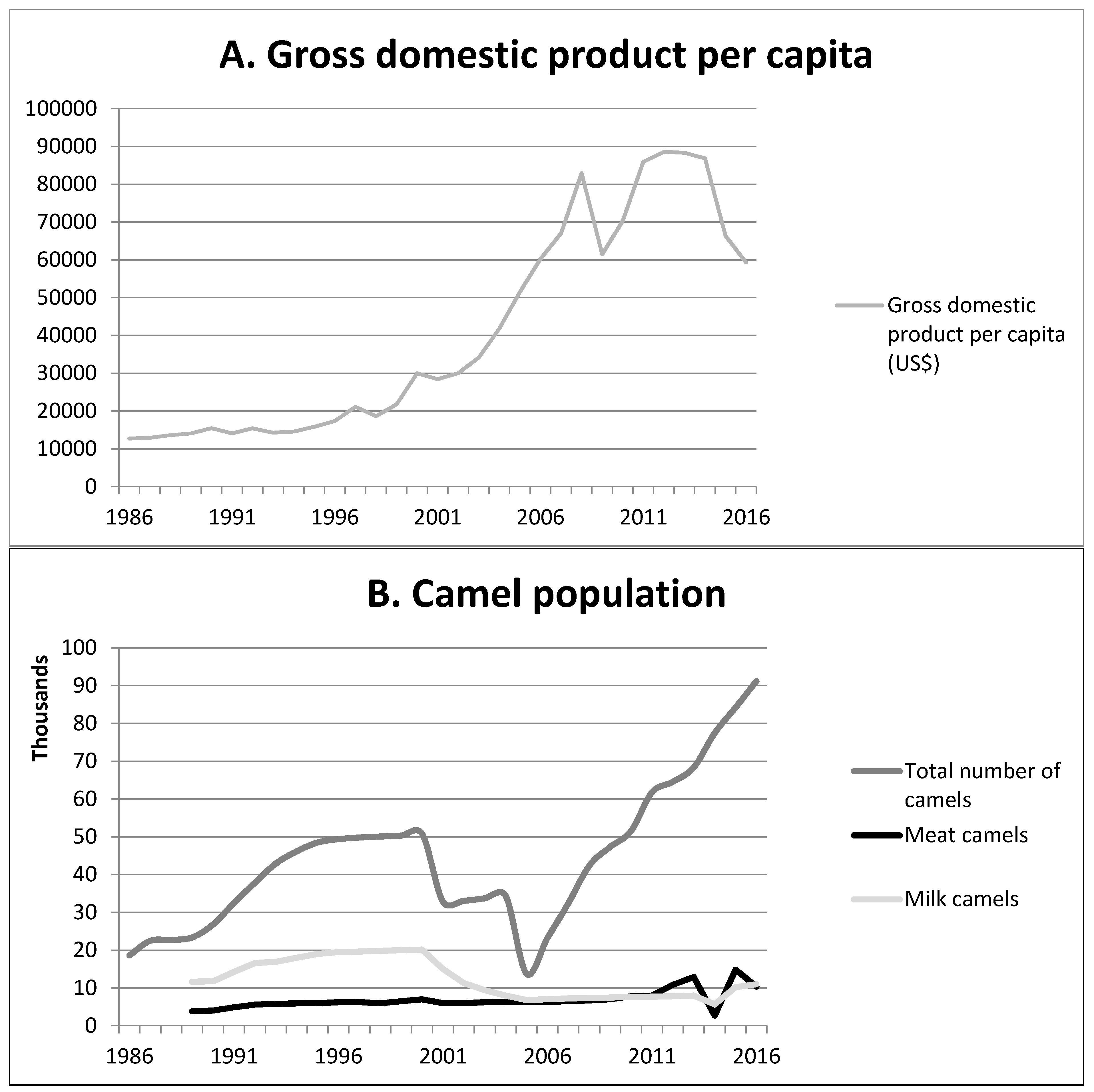Viruses 11 00022 g001a