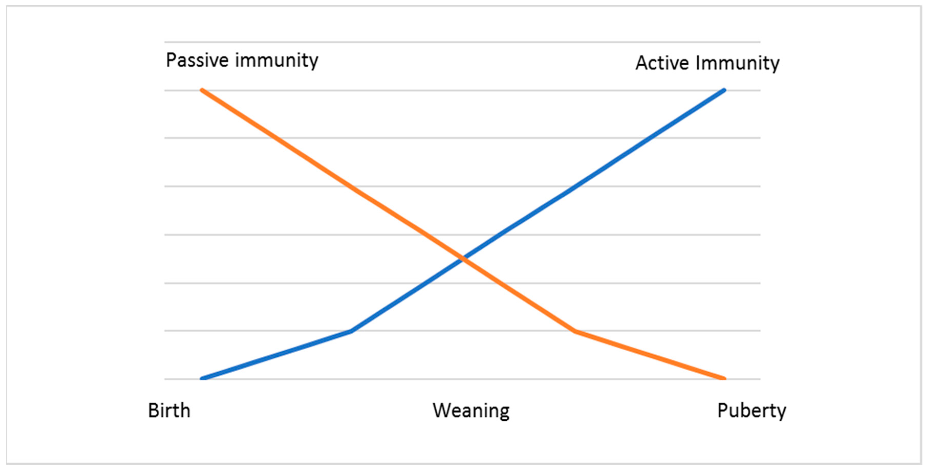 Viruses 11 00023 g002