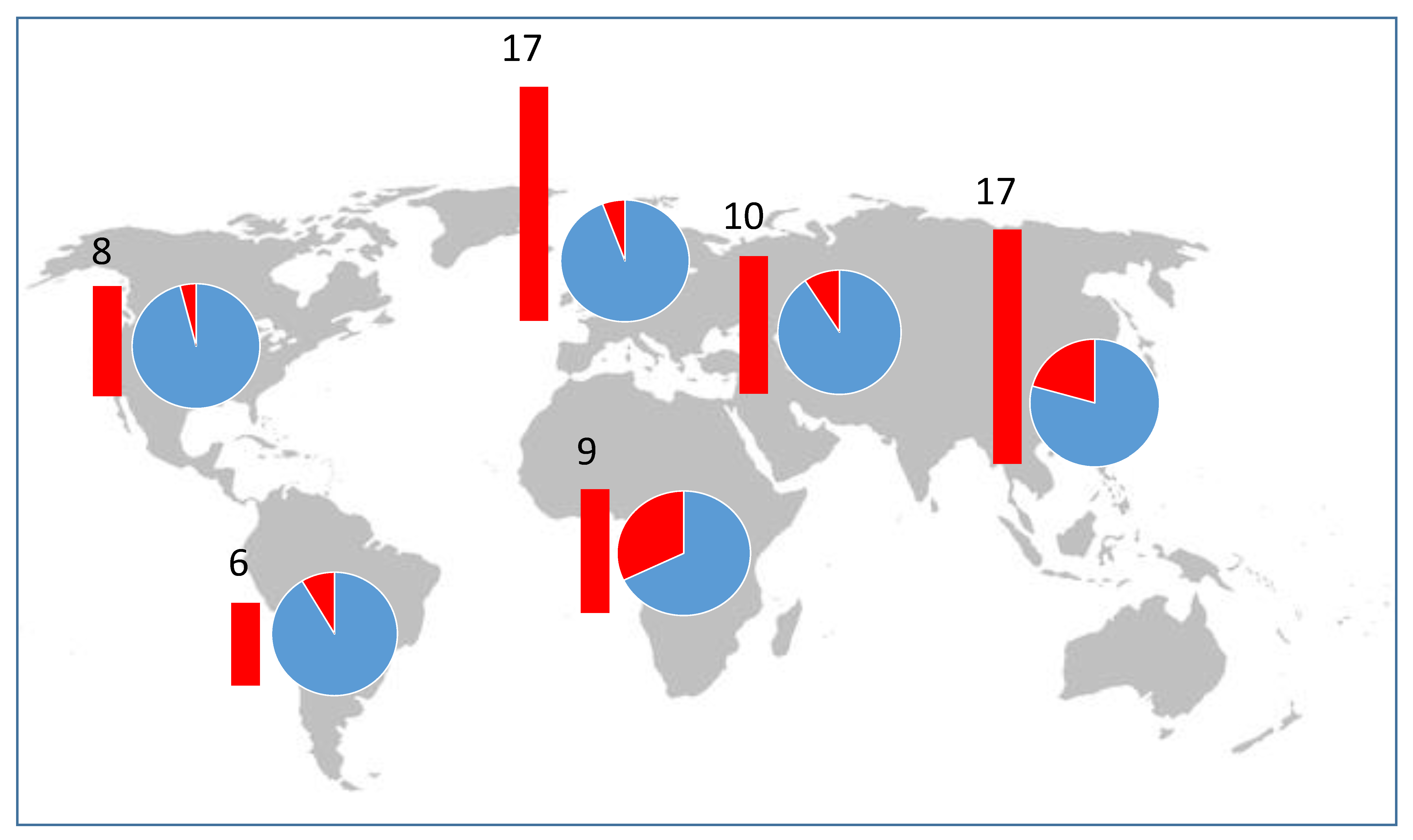Viruses 11 00098 g004