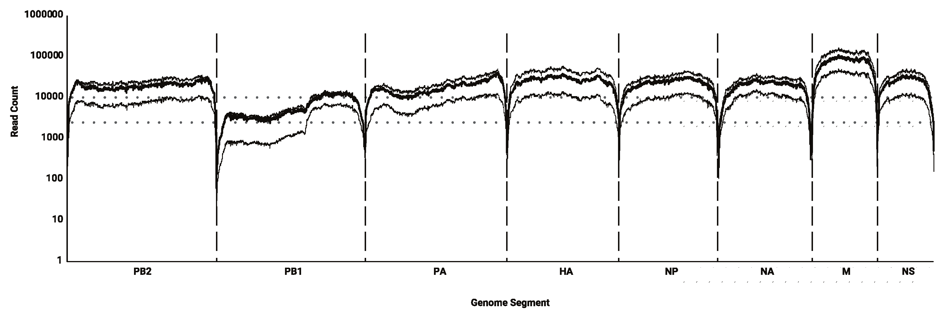 Viruses 11 00108 g001 Viruses 11 00108 g001