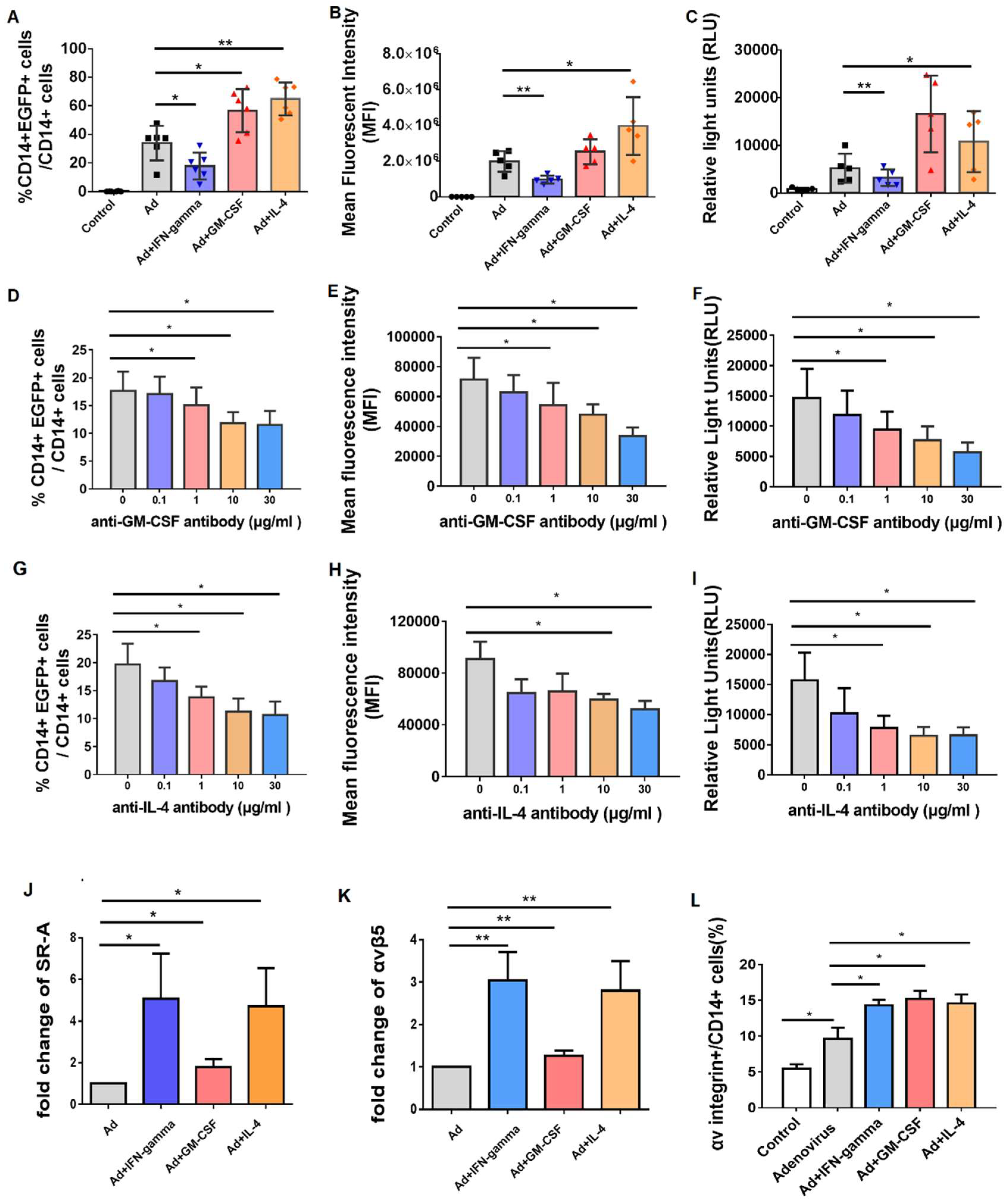 Viruses 11 00154 g005 Viruses 11 00154 g005