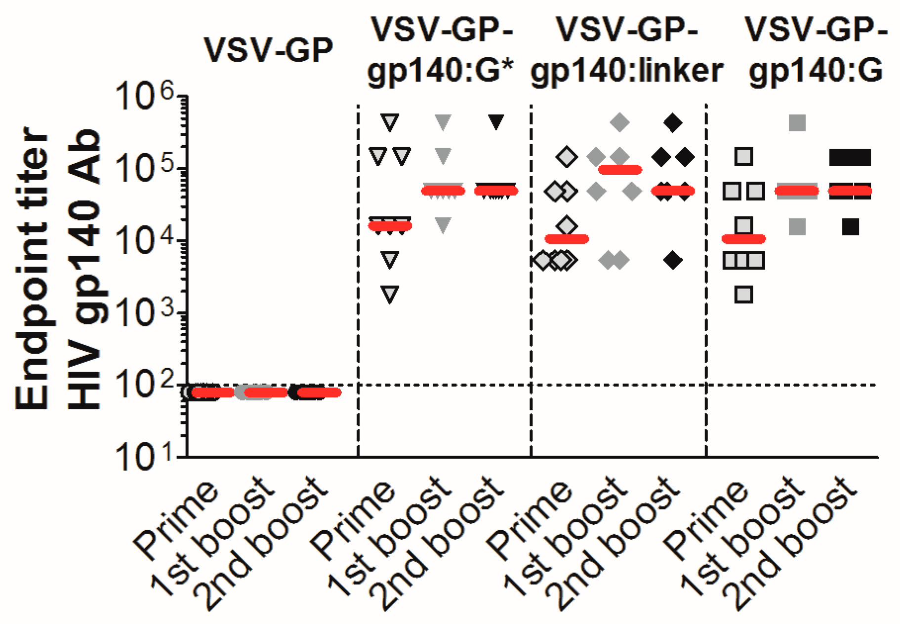 Viruses 11 00159 g005 Viruses 11 00159 g005