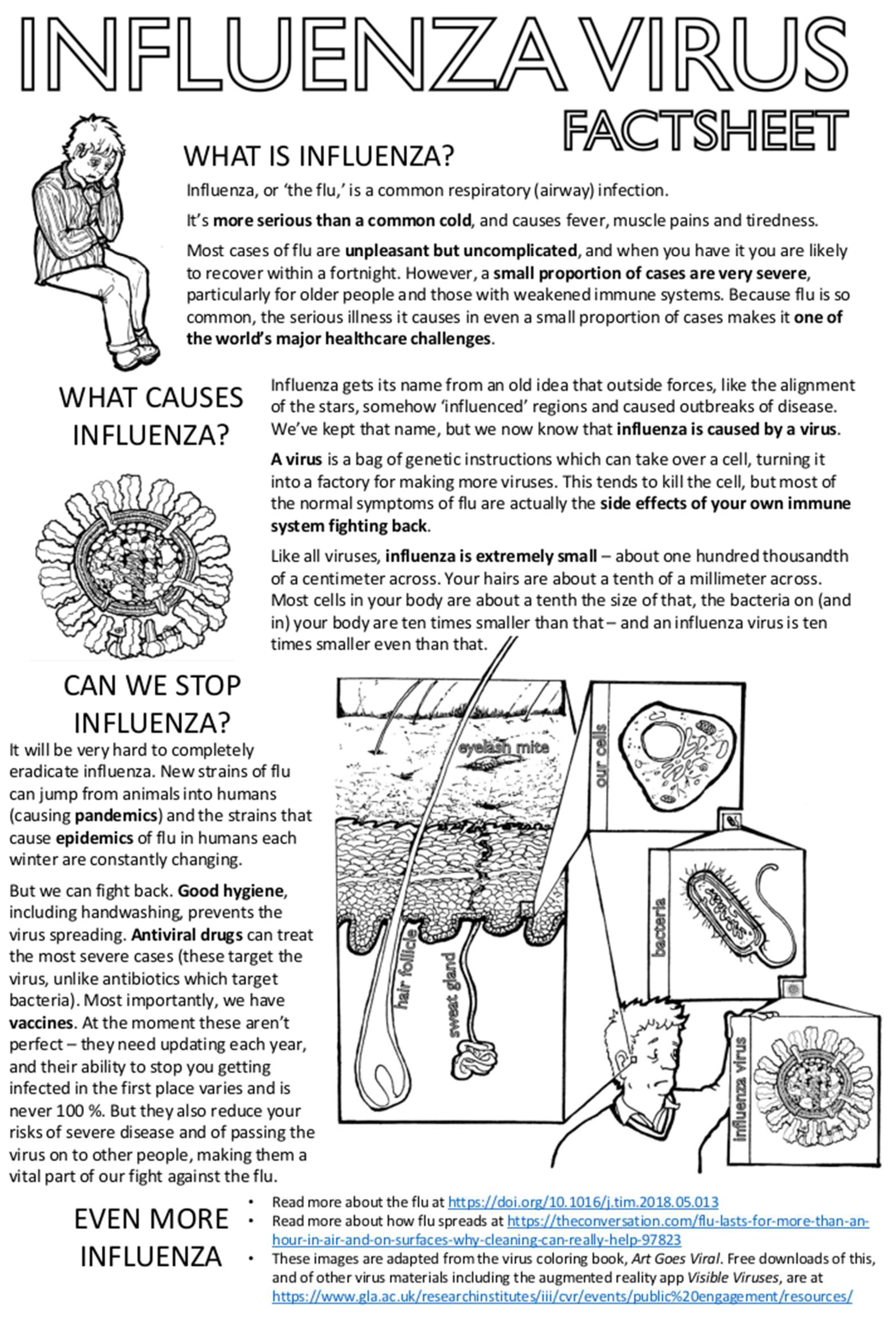 Viruses 11 00231 g001