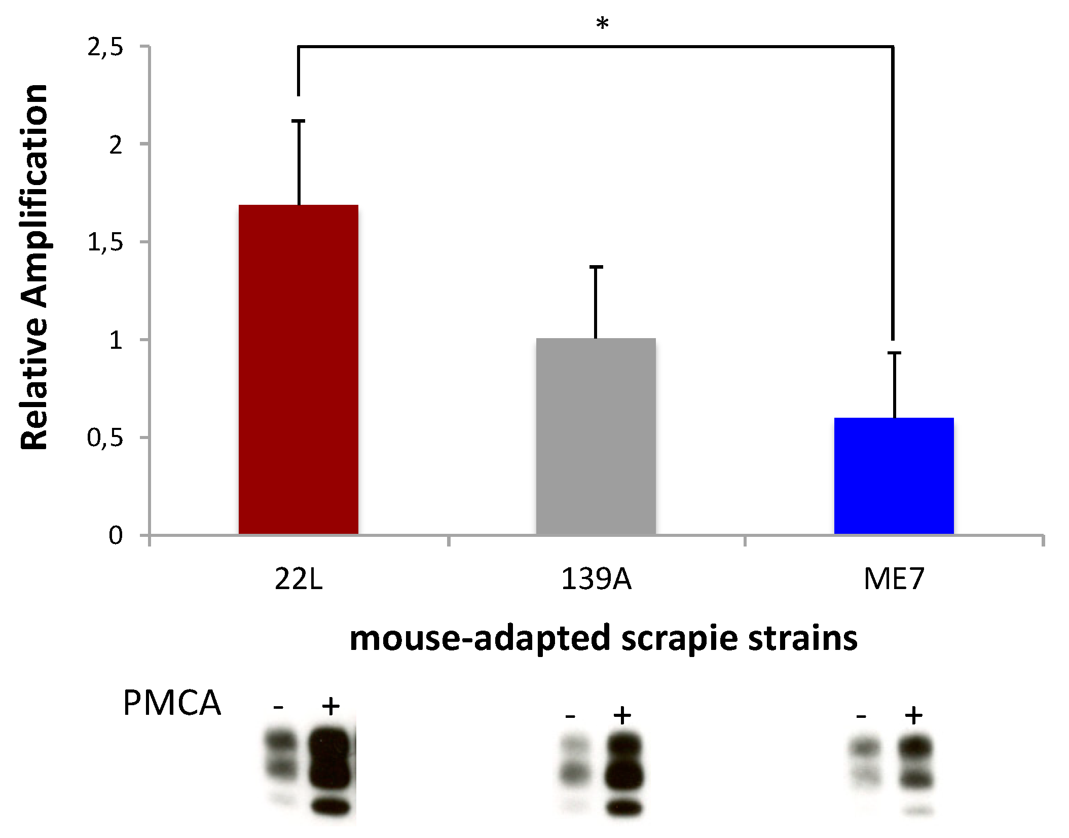 Viruses 11 00236 g001 Viruses 11 00236 g001