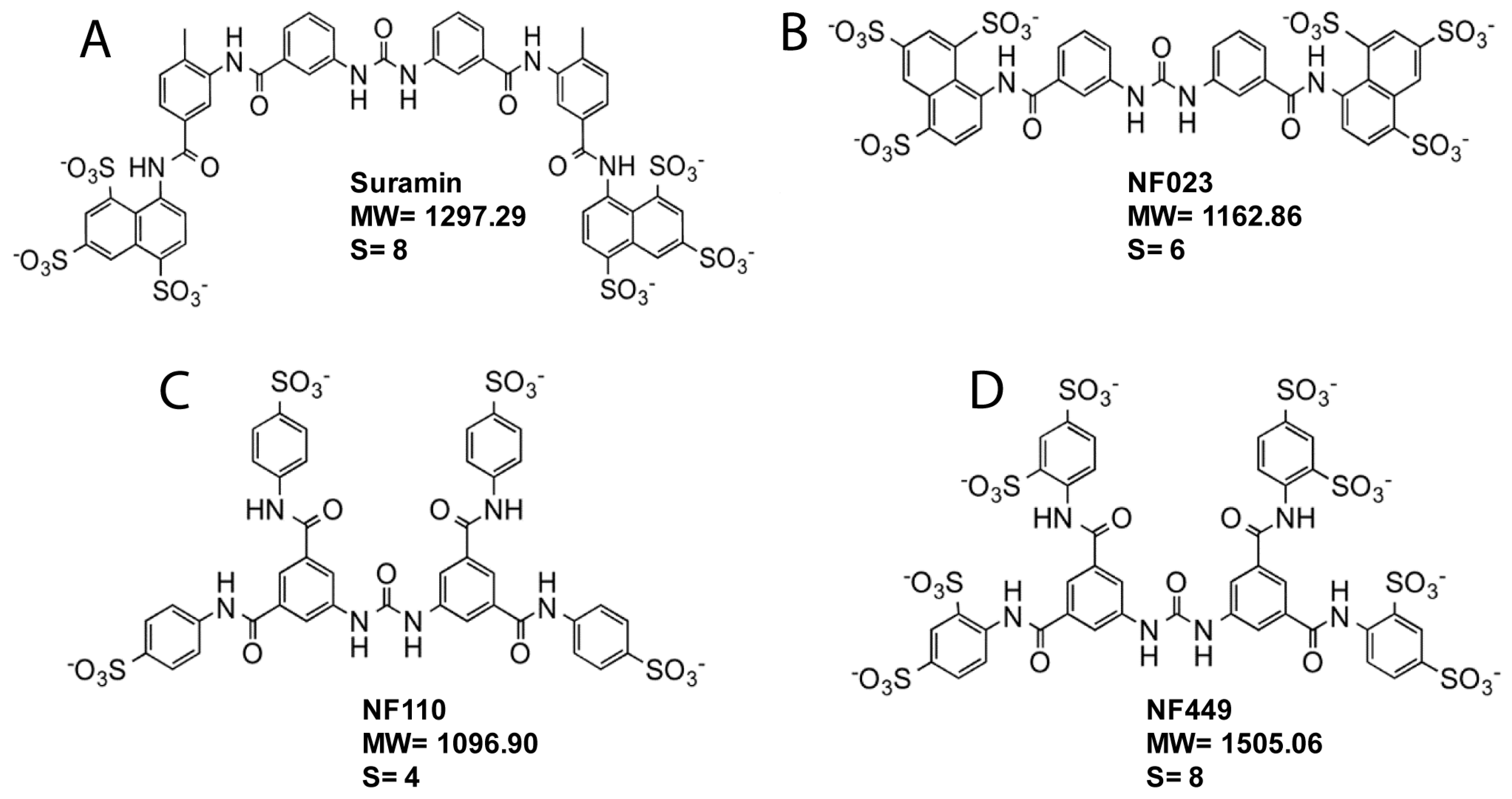 Viruses 11 00242 g001