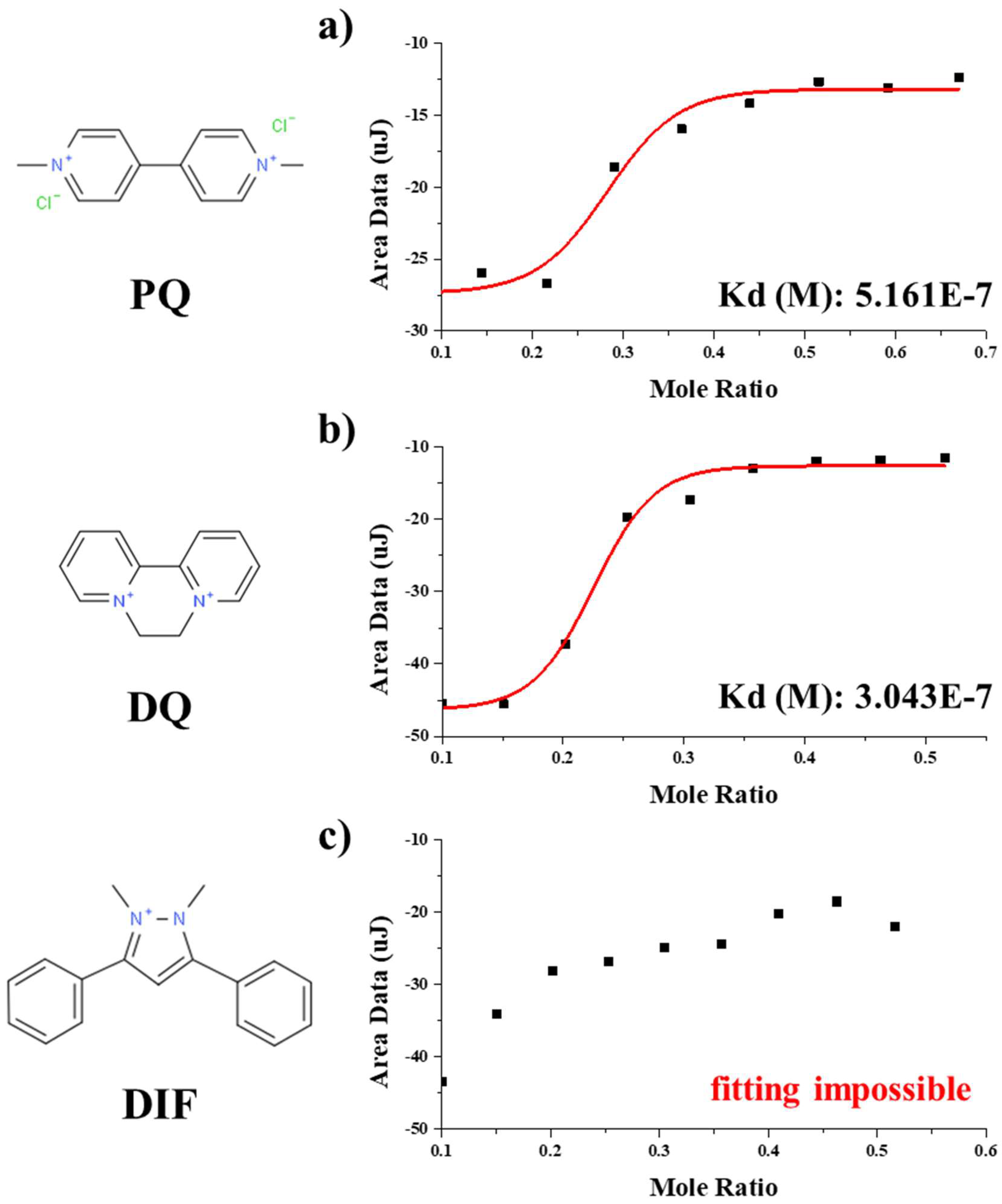 Viruses 11 00248 g001 Viruses 11 00248 g001