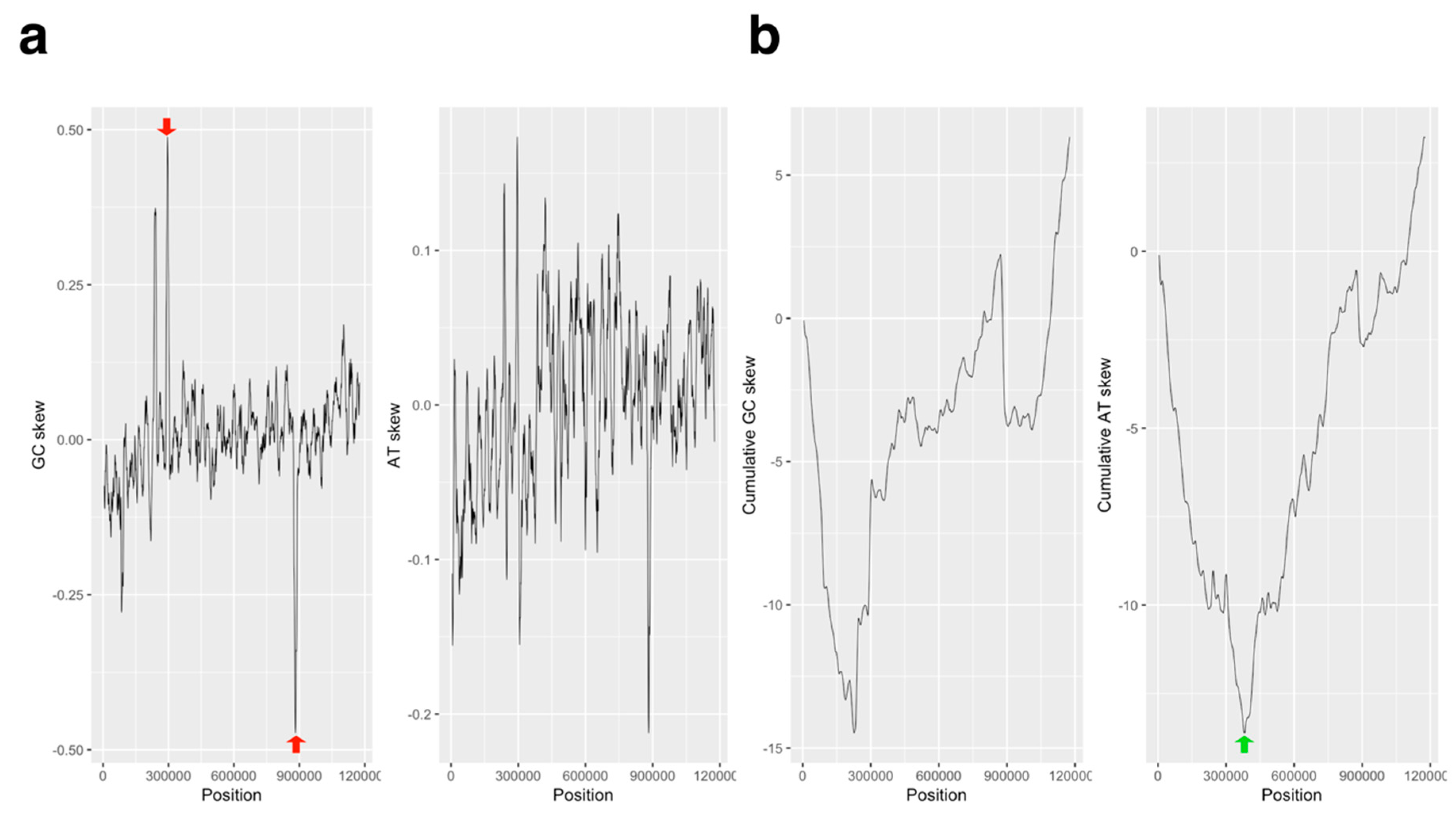 Viruses 11 00267 g001 Viruses 11 00267 g001