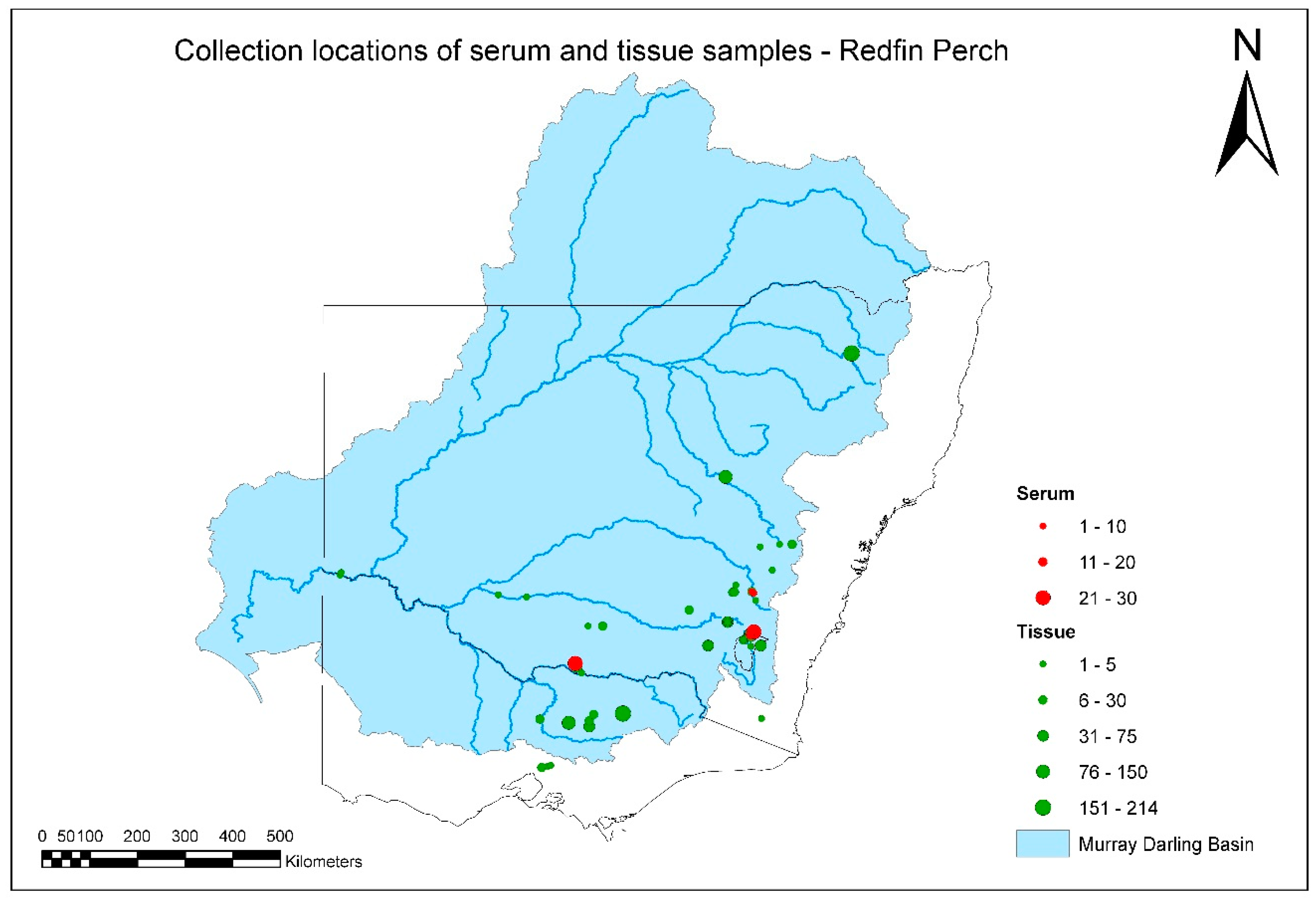 Viruses 11 00315 g003 550