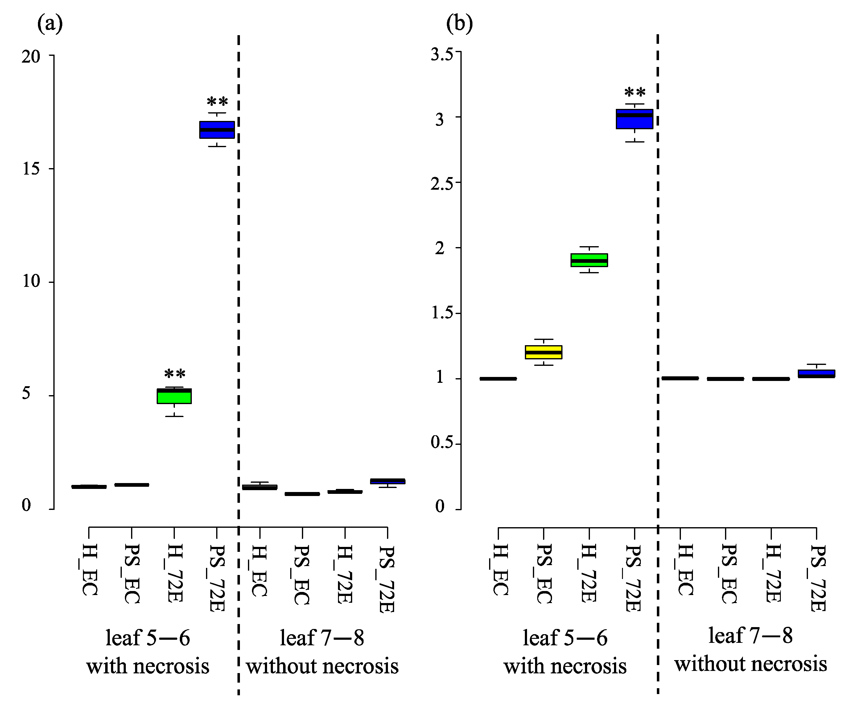 Viruses 11 00344 g009