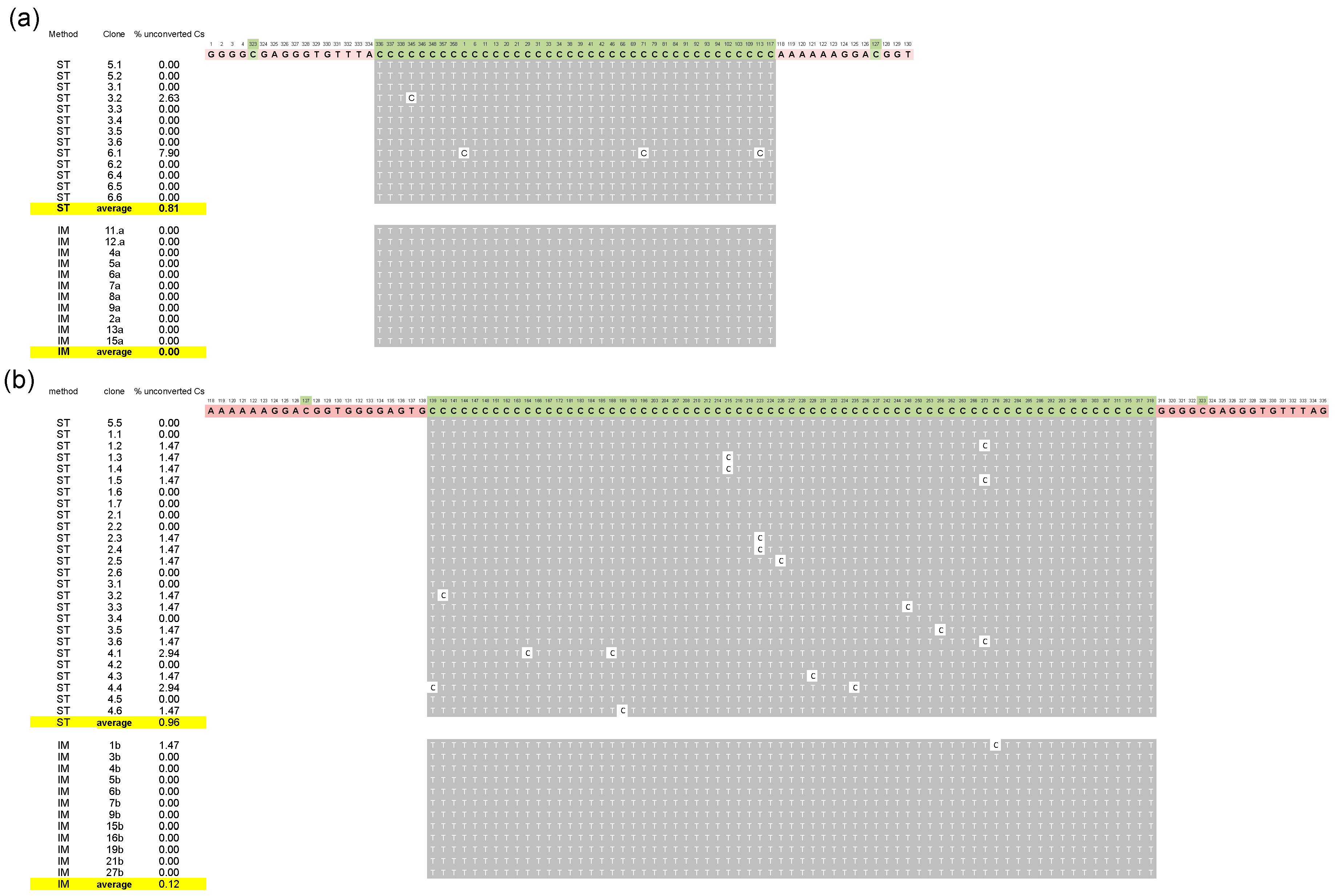 Viruses 11 00357 g002 Viruses 11 00357 g002