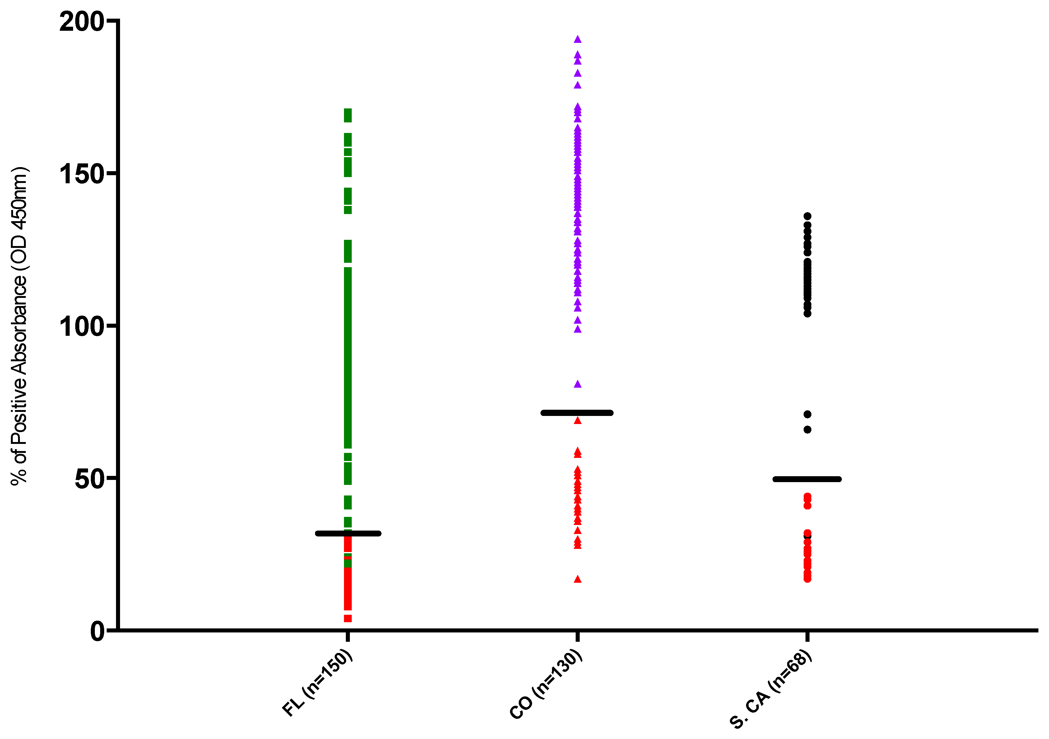 Viruses 11 00359 g002 Viruses 11 00359 g002