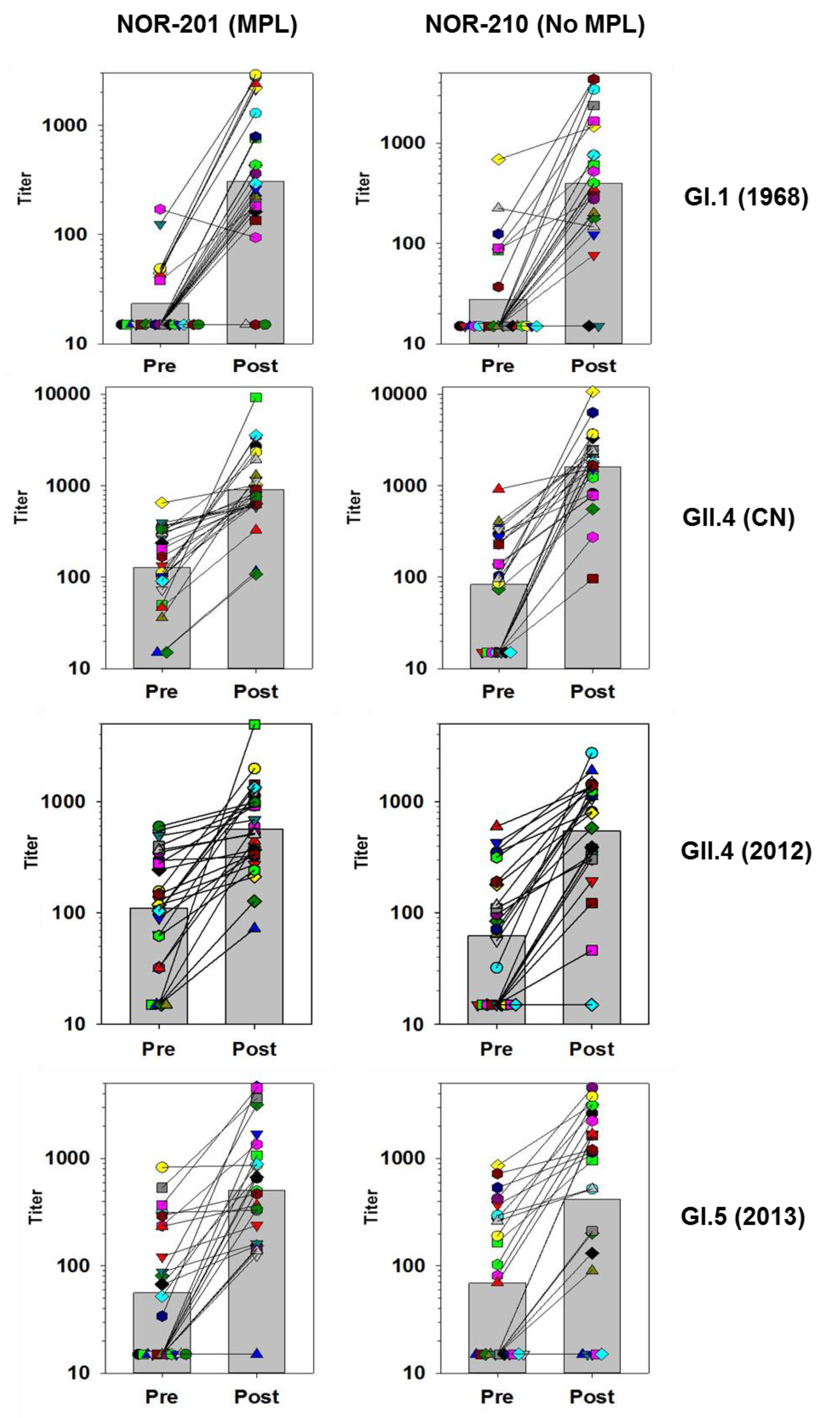 Viruses 11 00392 g001