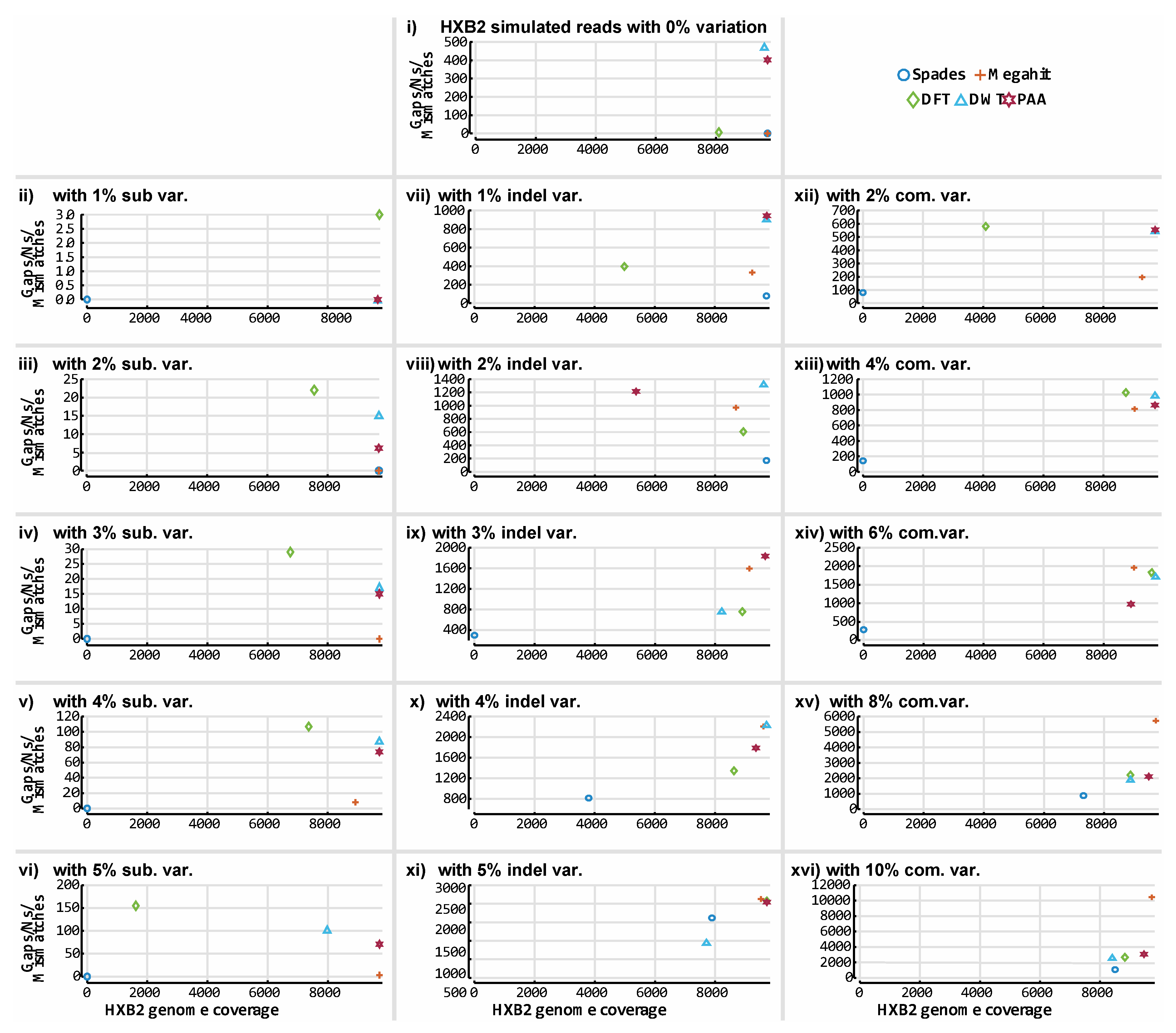 Viruses 11 00394 g011