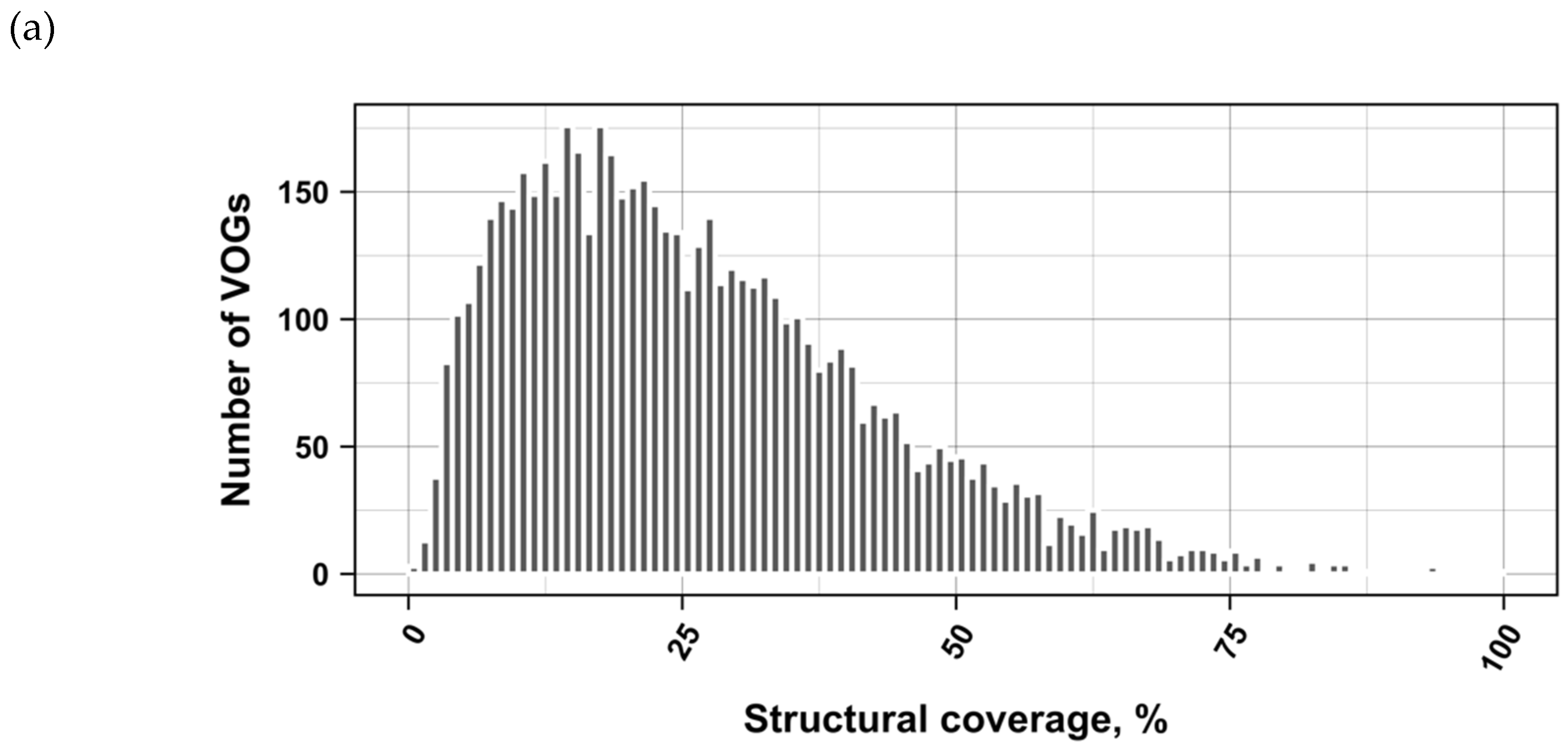 Viruses 11 00401 g005a