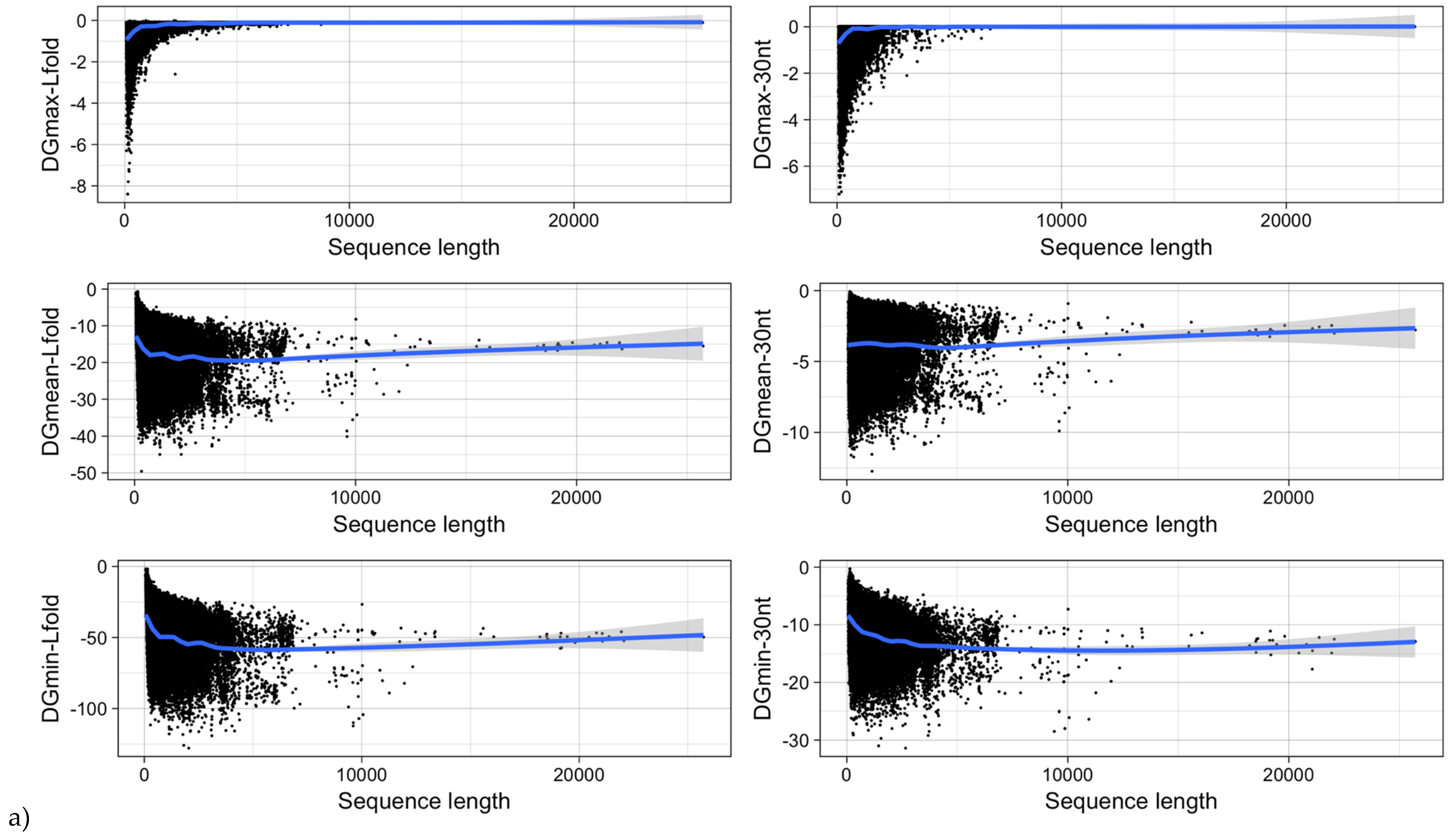 Viruses 11 00401 g012a