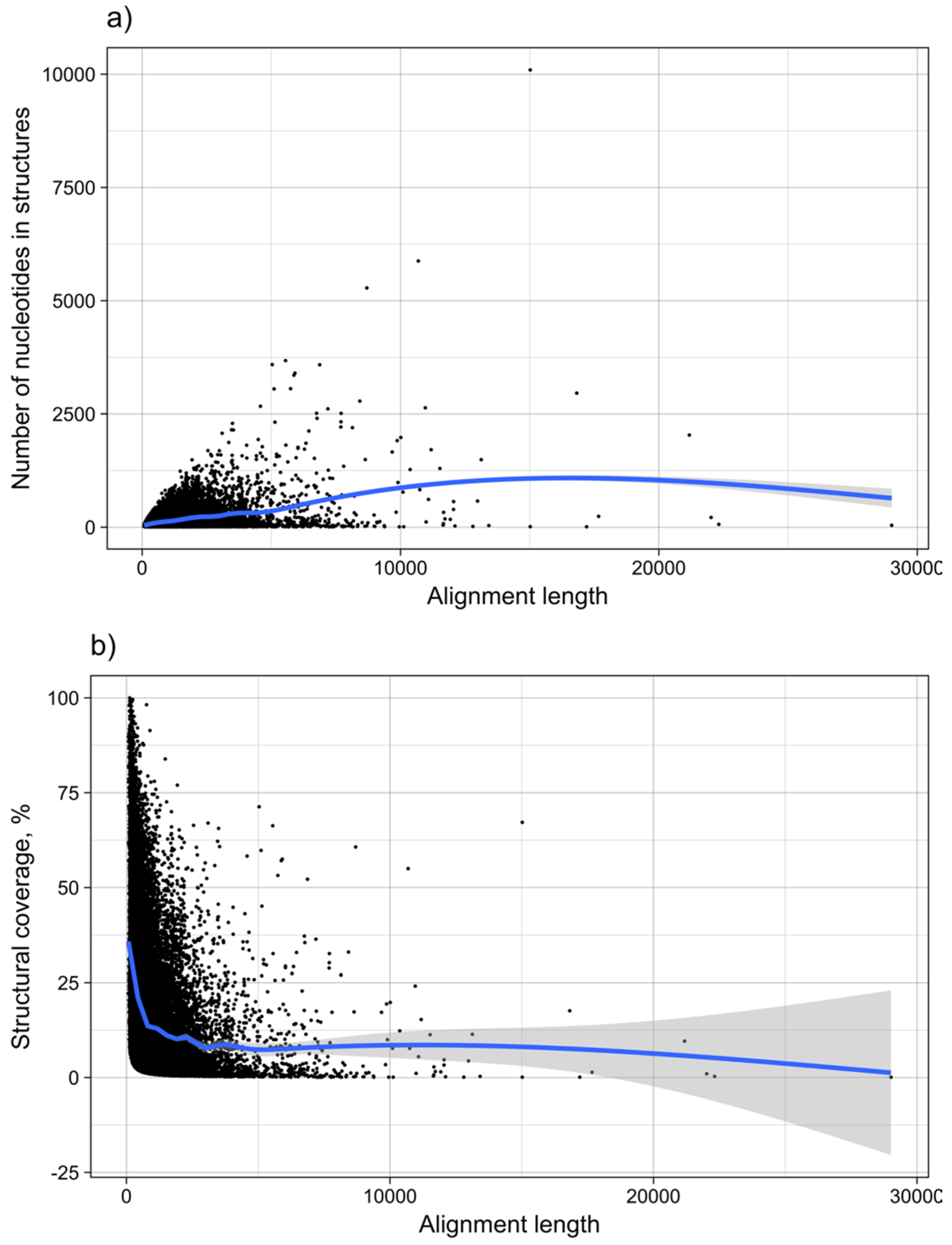 Viruses 11 00401 g013