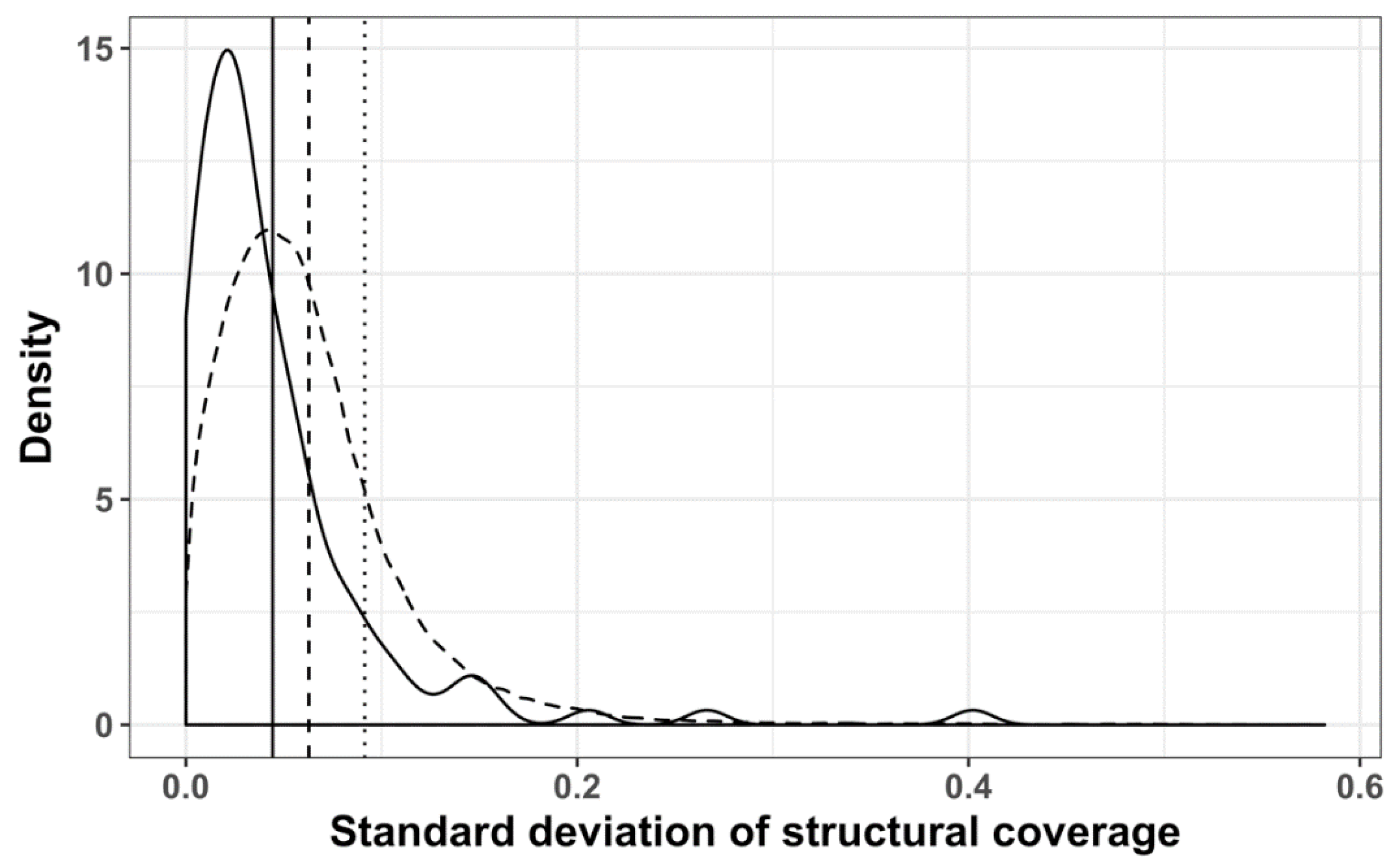 Viruses 11 00401 g014