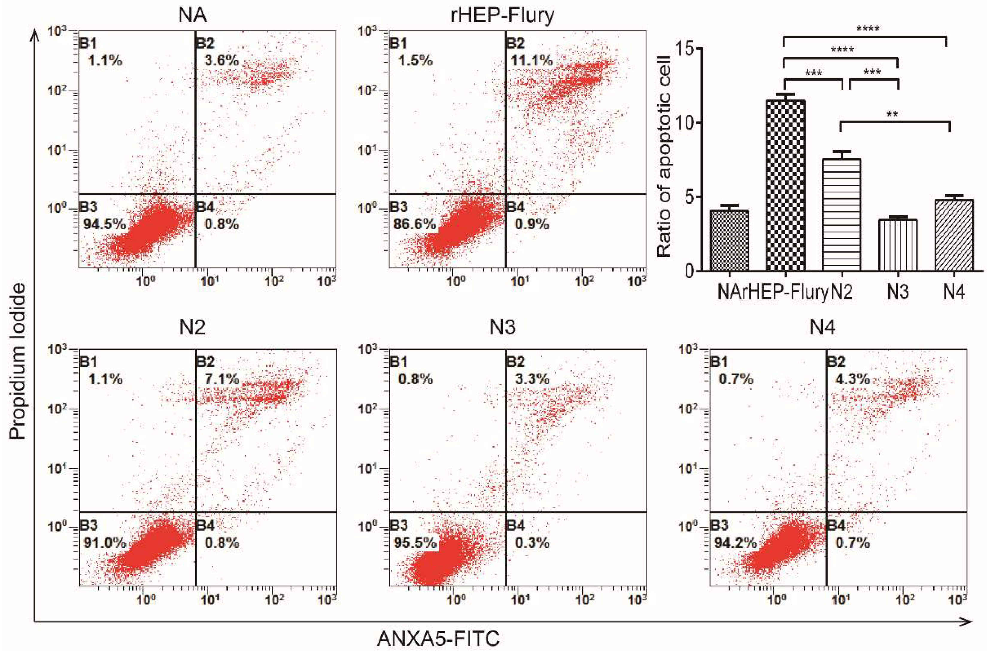 Viruses 11 00402 g004 Viruses 11 00402 g004