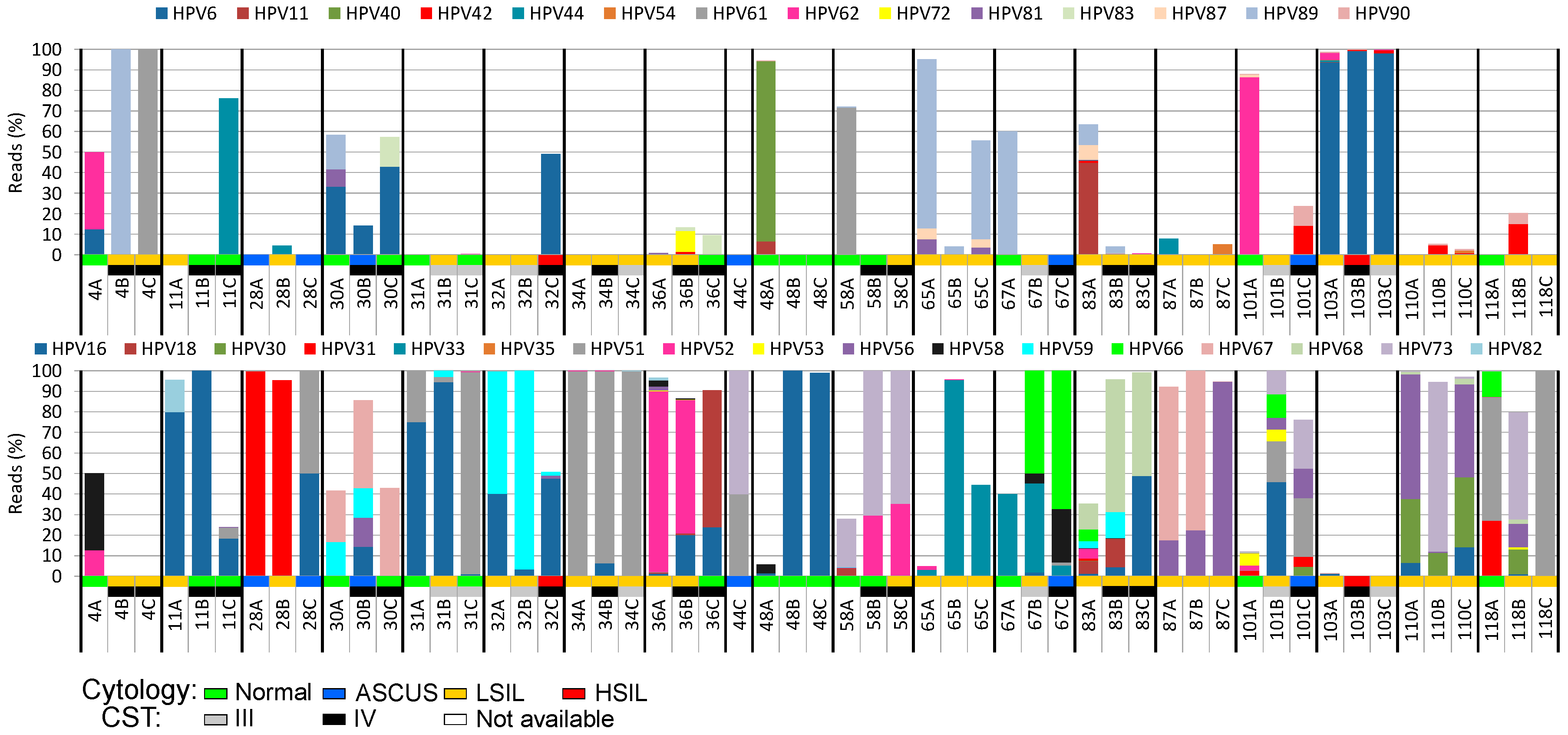 Viruses 11 00422 g004 Viruses 11 00422 g004