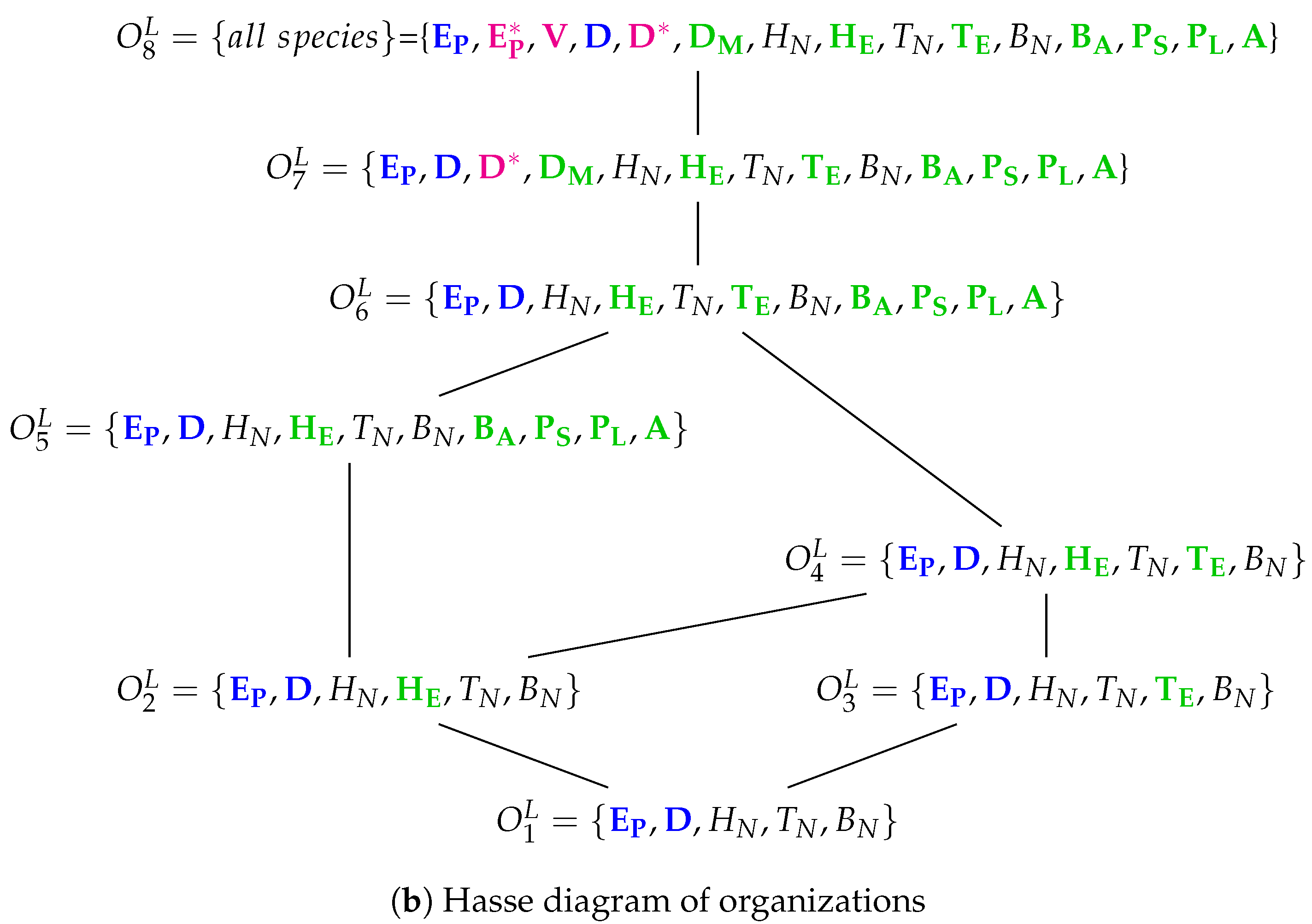 Viruses 11 00449 g014b