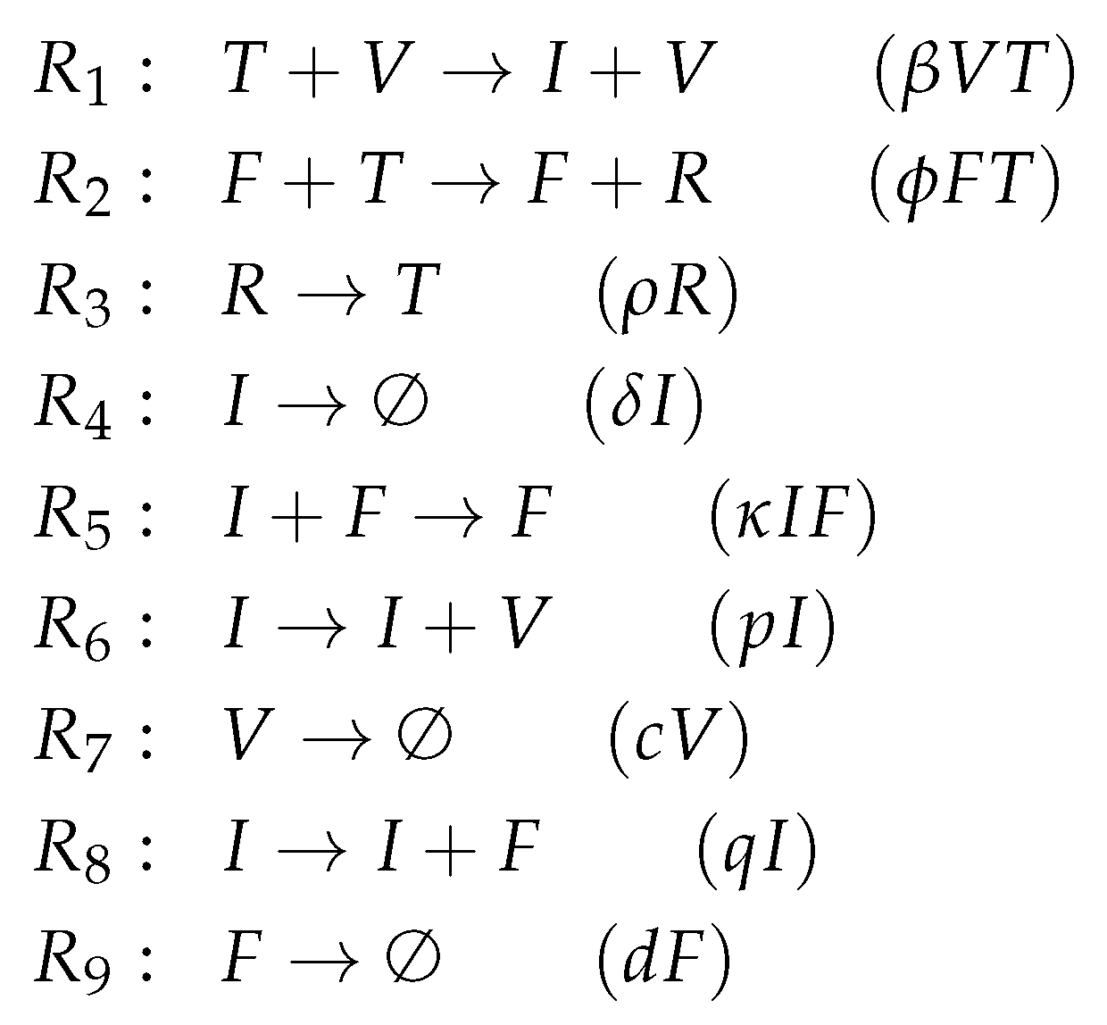 Viruses 11 00449 g0a4