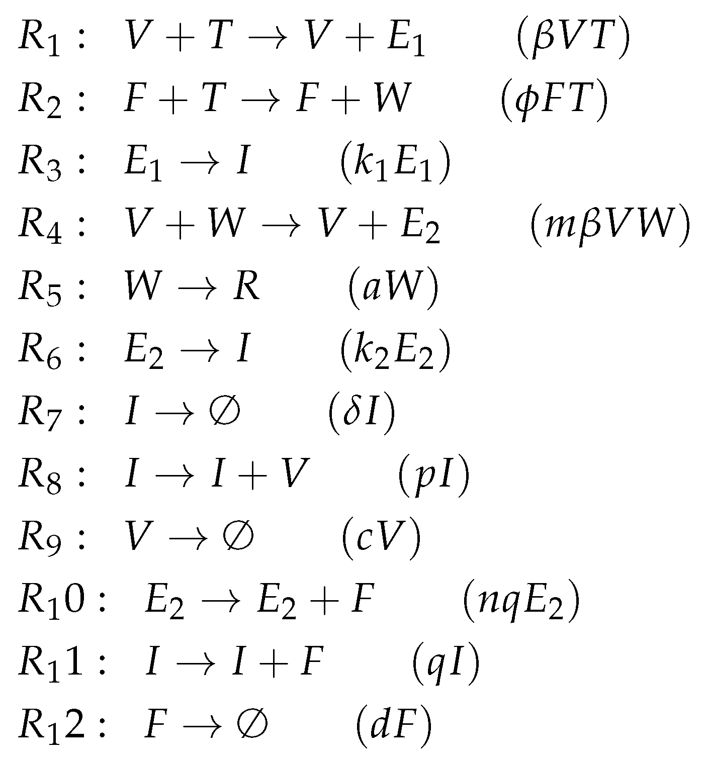 Viruses 11 00449 g0a7