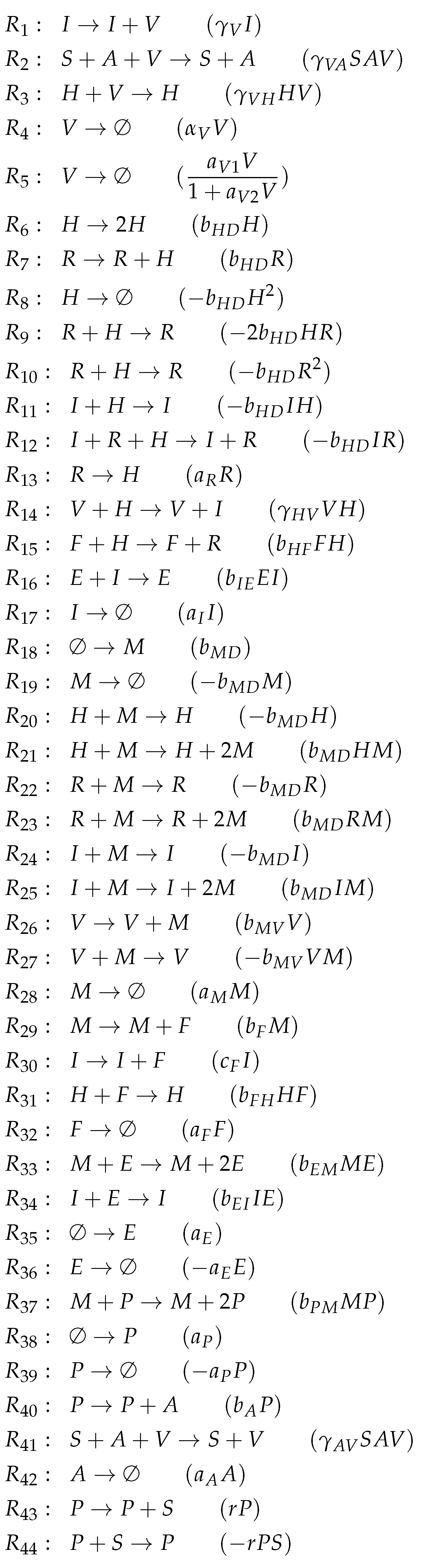 Viruses 11 00449 g0a8
