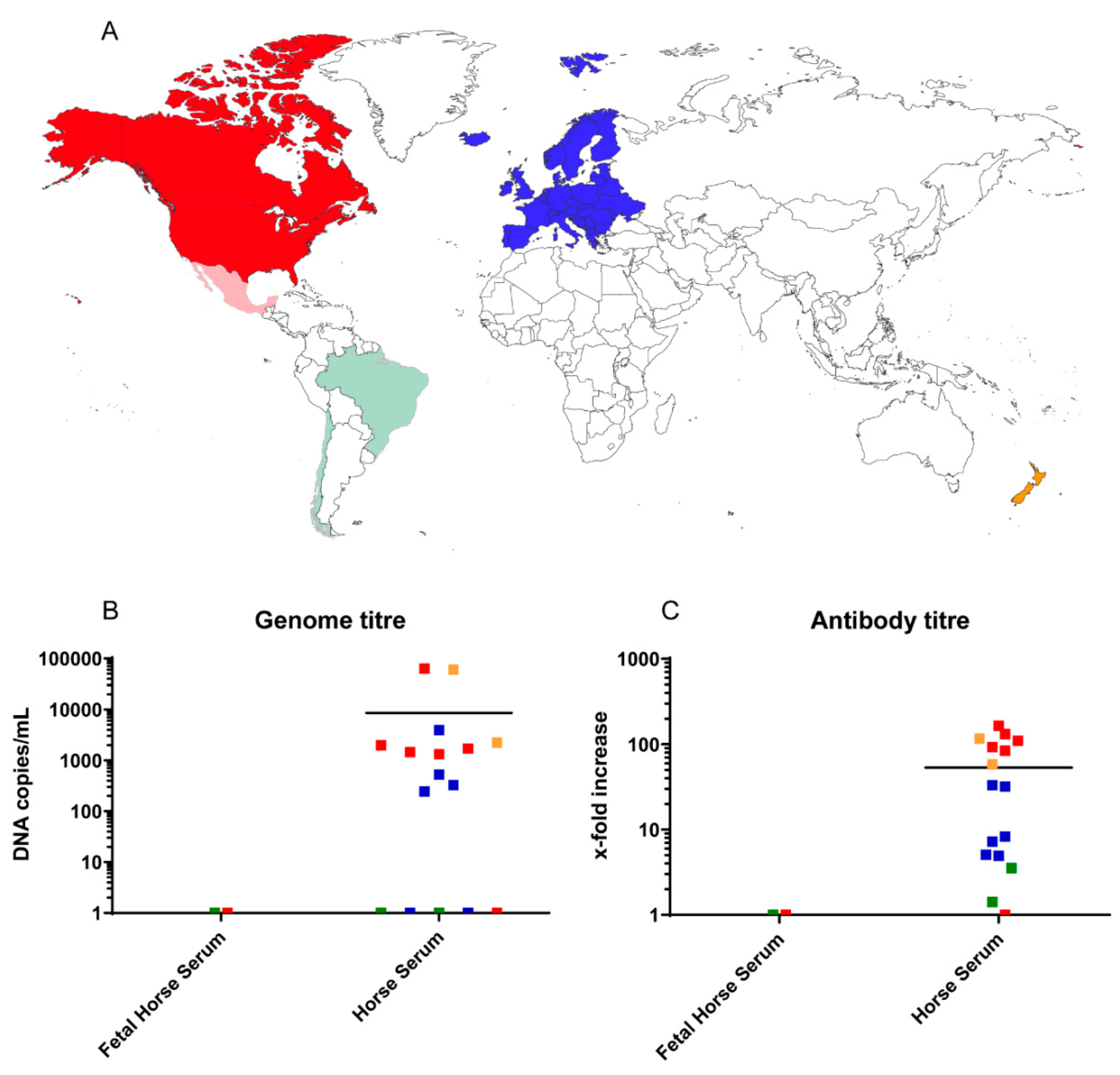 Viruses 11 00461 g002 Viruses 11 00461 g002