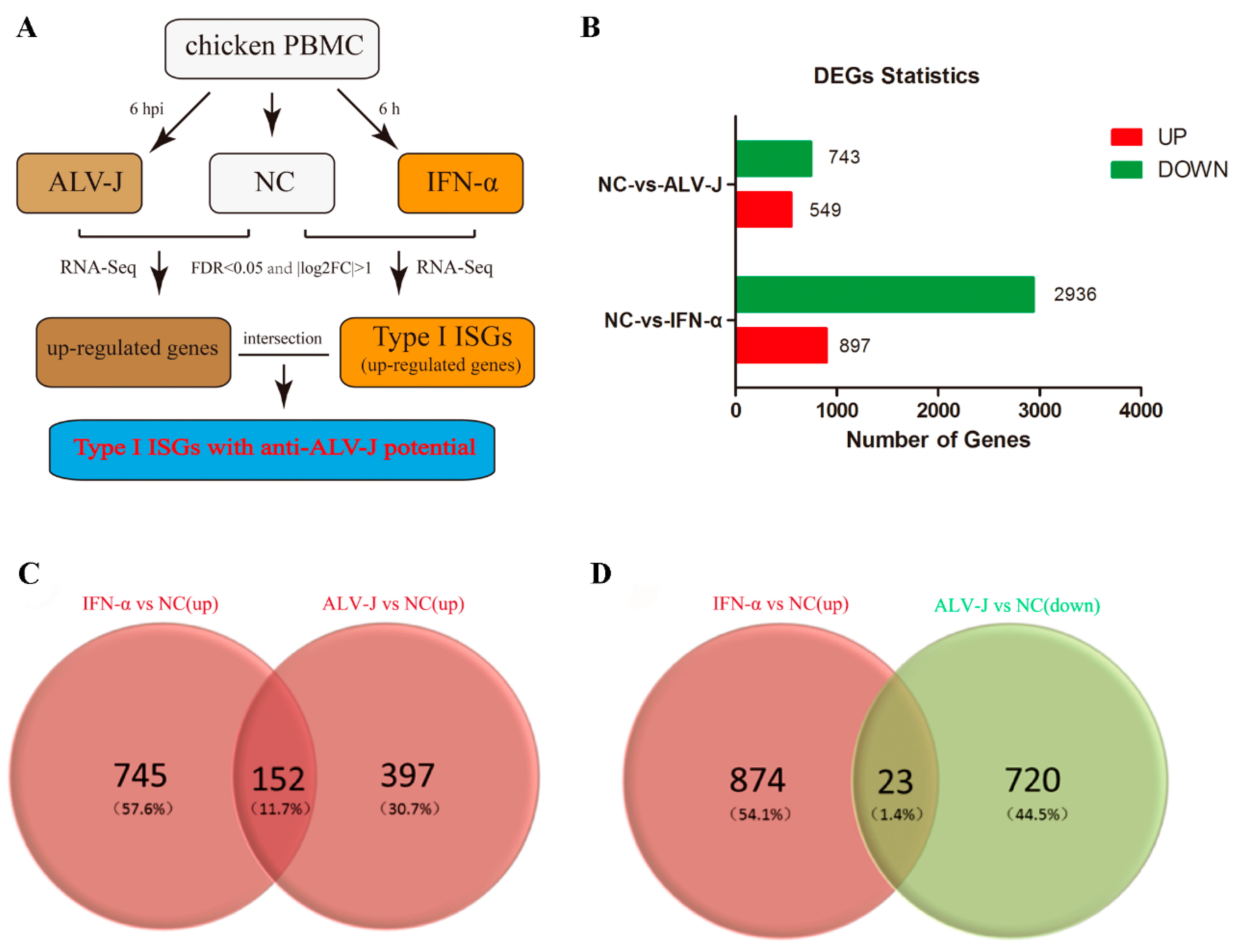 Viruses 11 00498 g001 Viruses 11 00498 g001