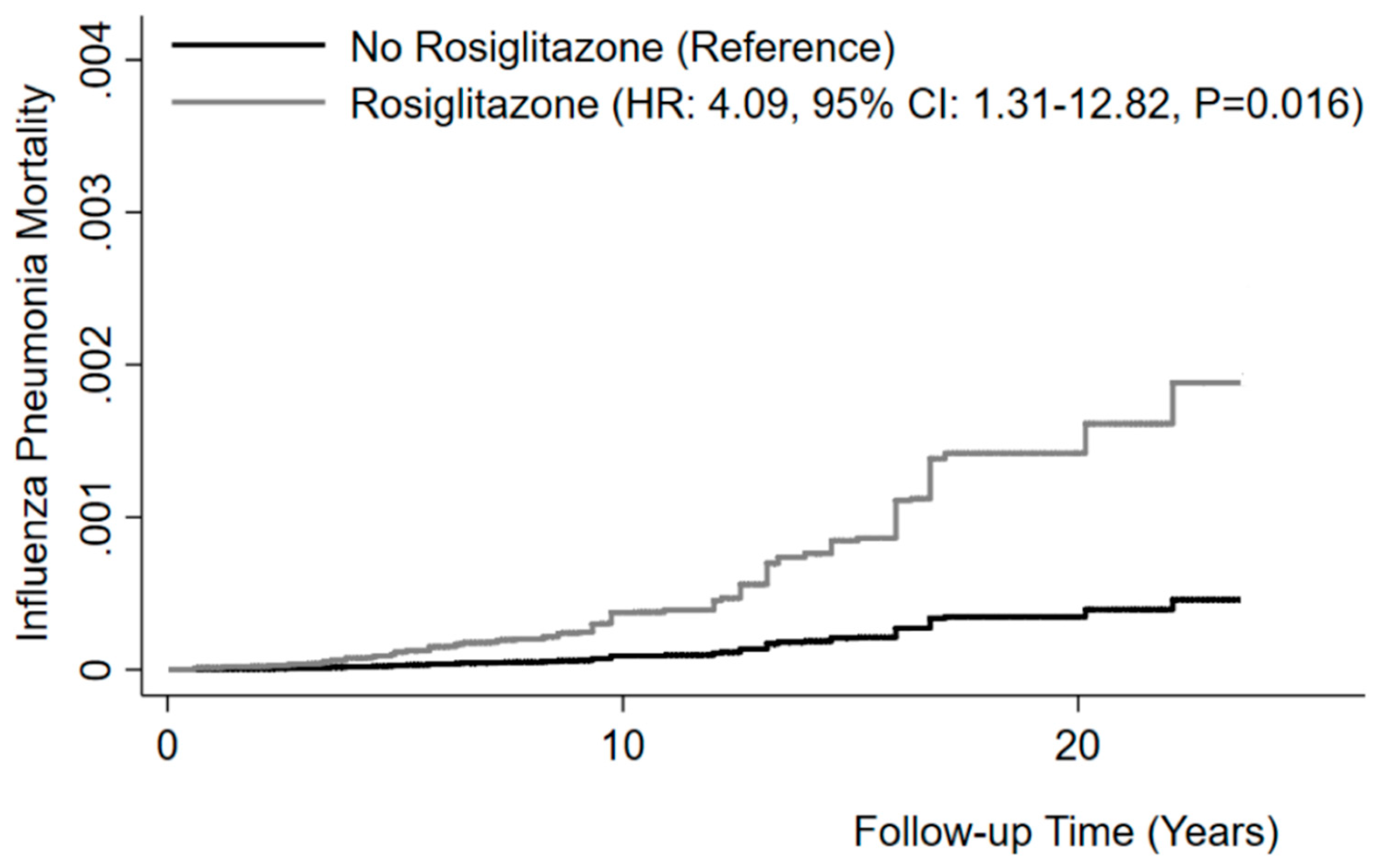 Viruses 11 00505 g001 Viruses 11 00505 g001