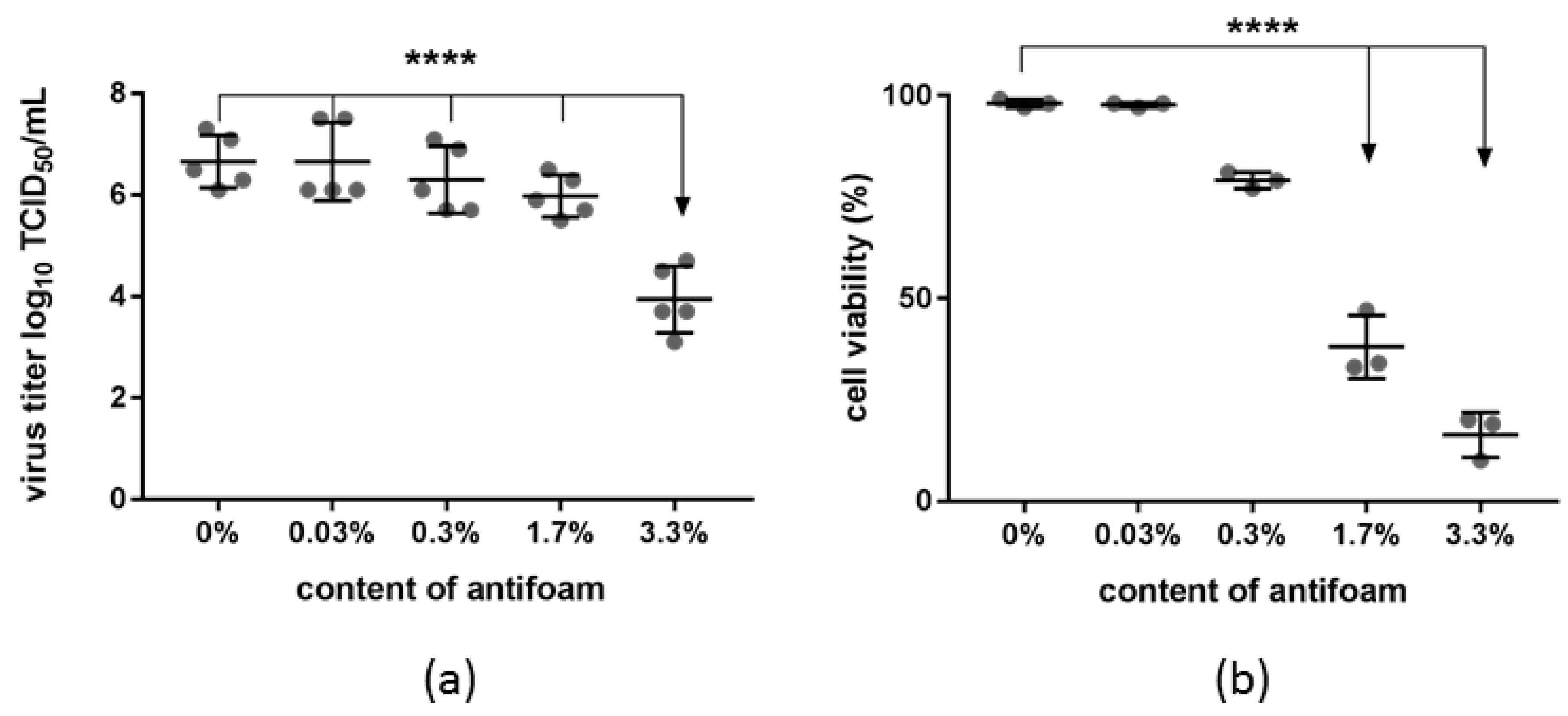 Viruses 11 00511 g001