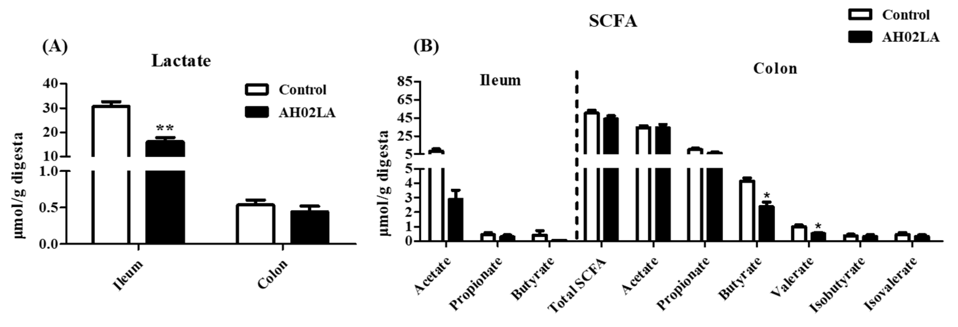Viruses 11 00518 g008