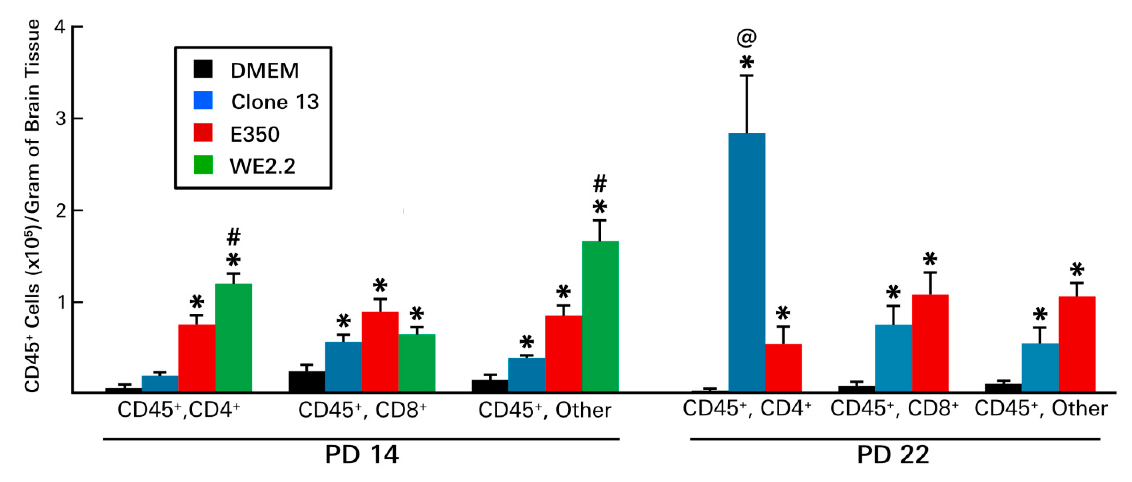Viruses 11 00552 g008