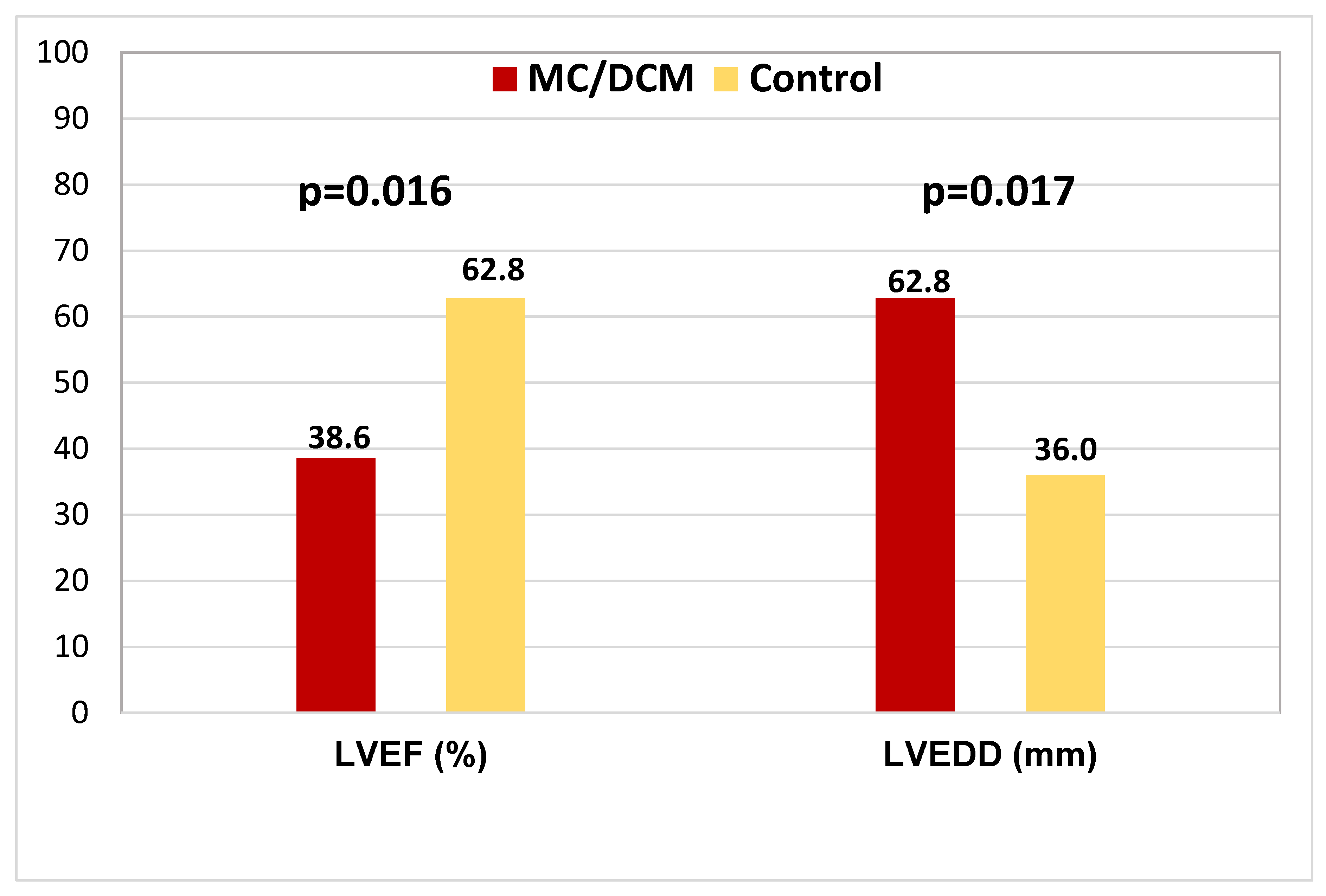 Viruses 11 00566 g002 Viruses 11 00566 g002