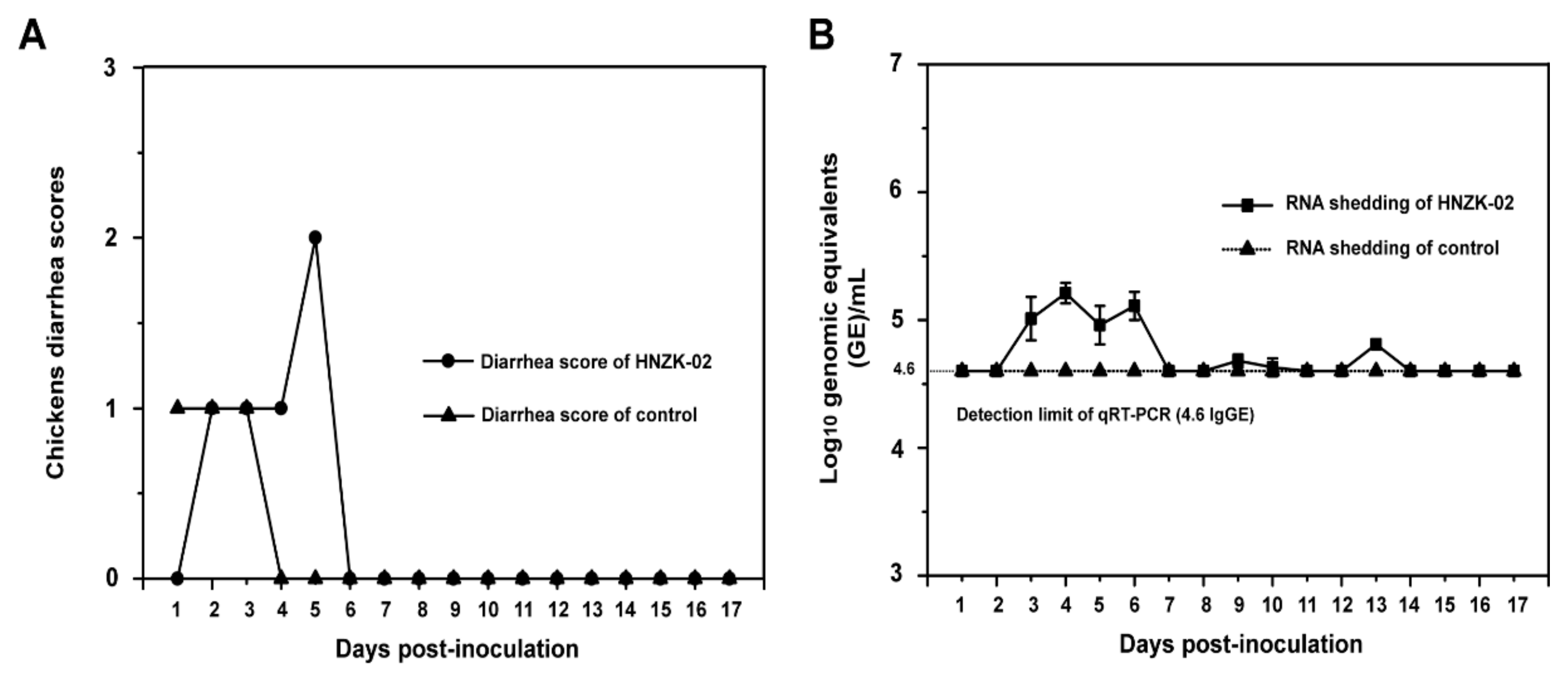 Viruses 11 00573 g001 Viruses 11 00573 g001