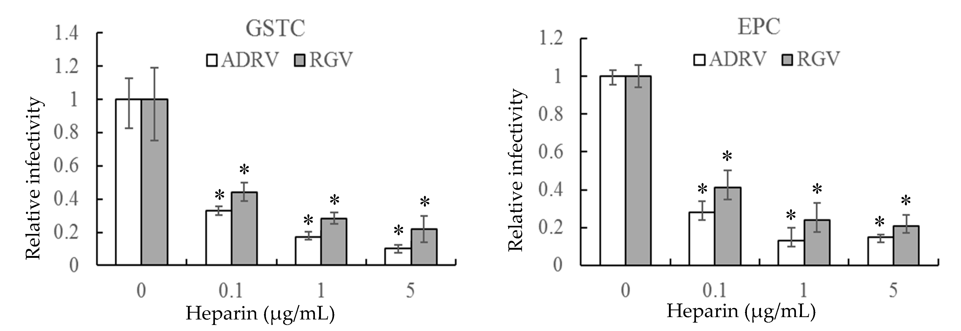Viruses 11 00593 g001 Viruses 11 00593 g001