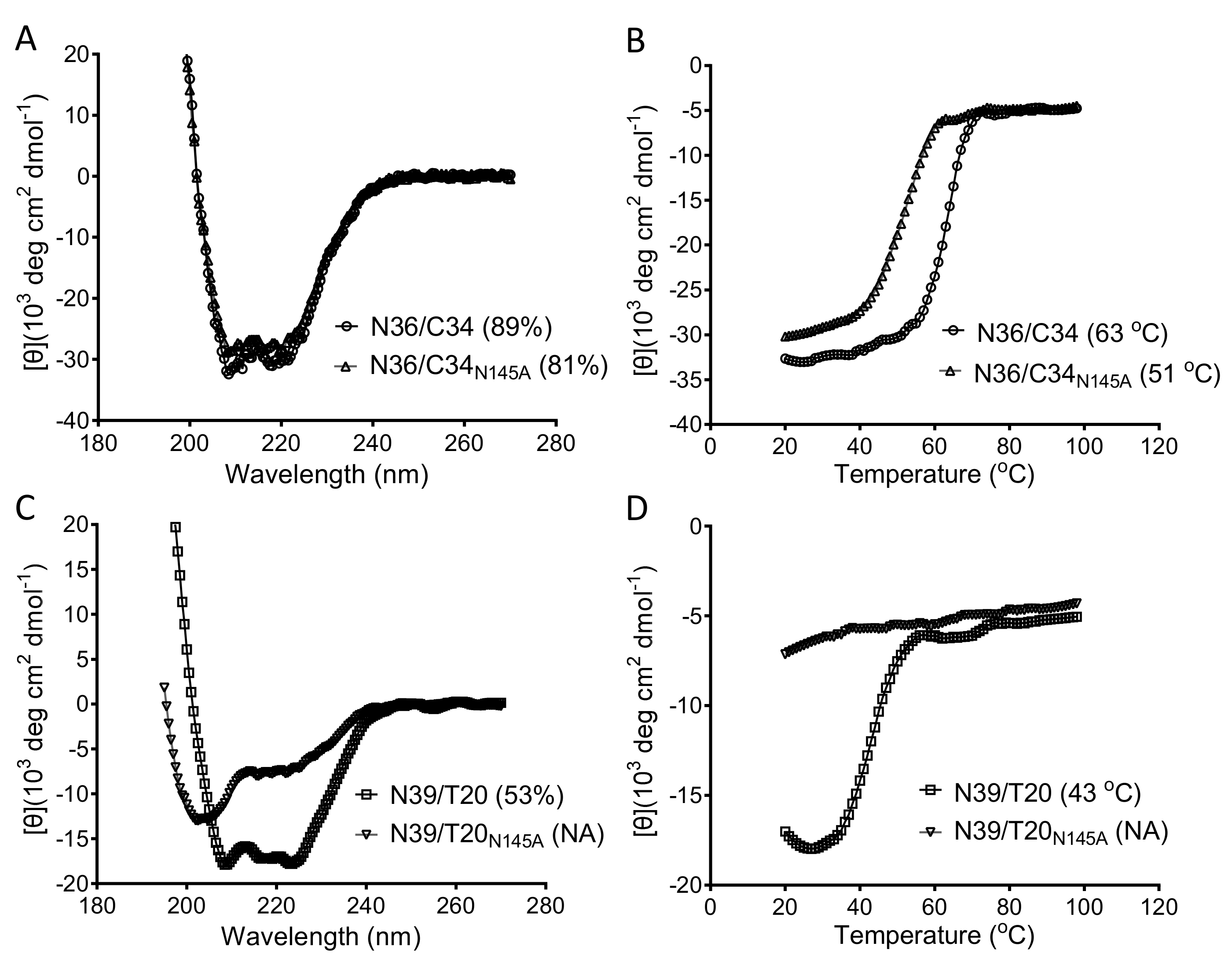 Viruses 11 00609 g004 Viruses 11 00609 g004