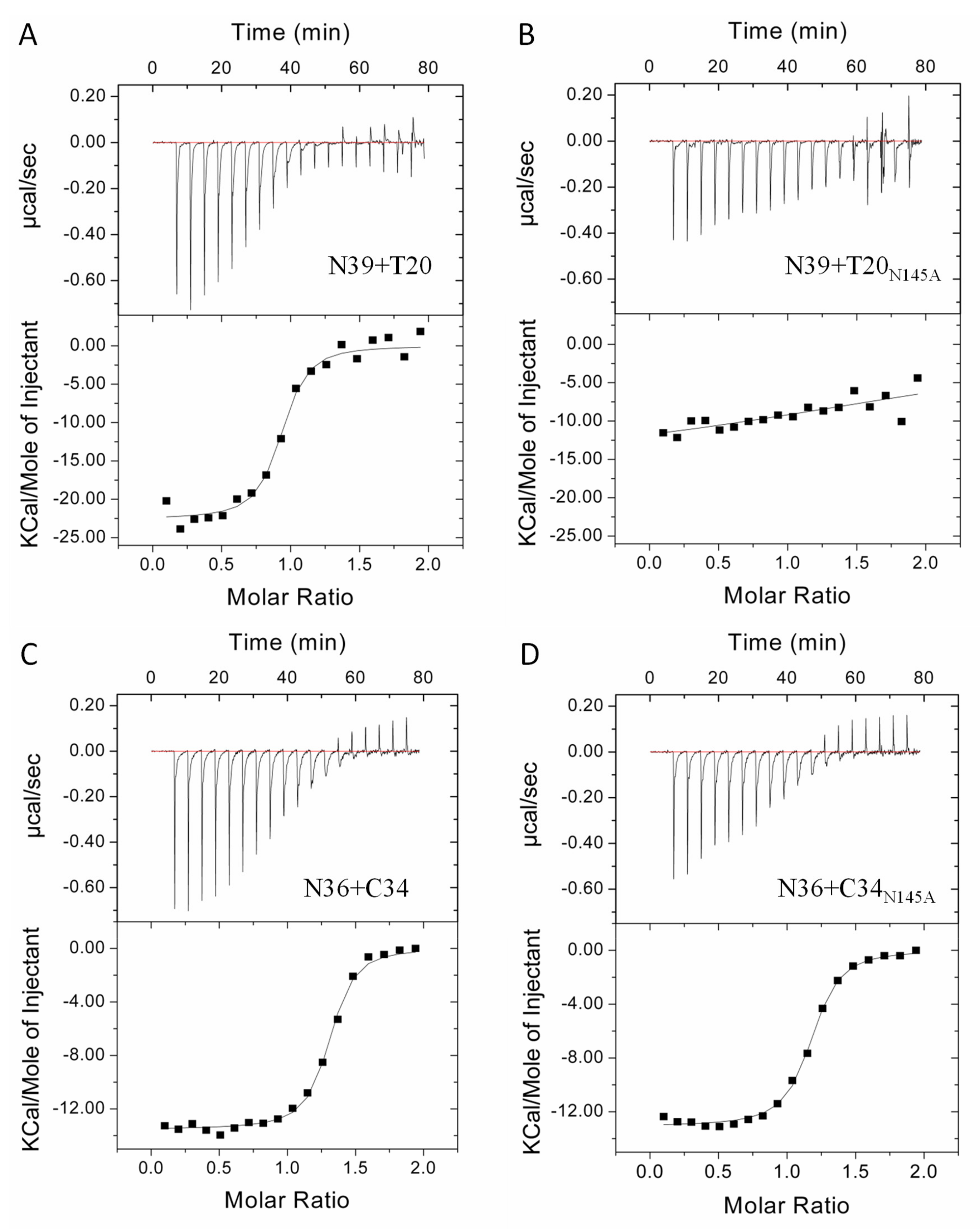 Viruses 11 00609 g005 Viruses 11 00609 g005