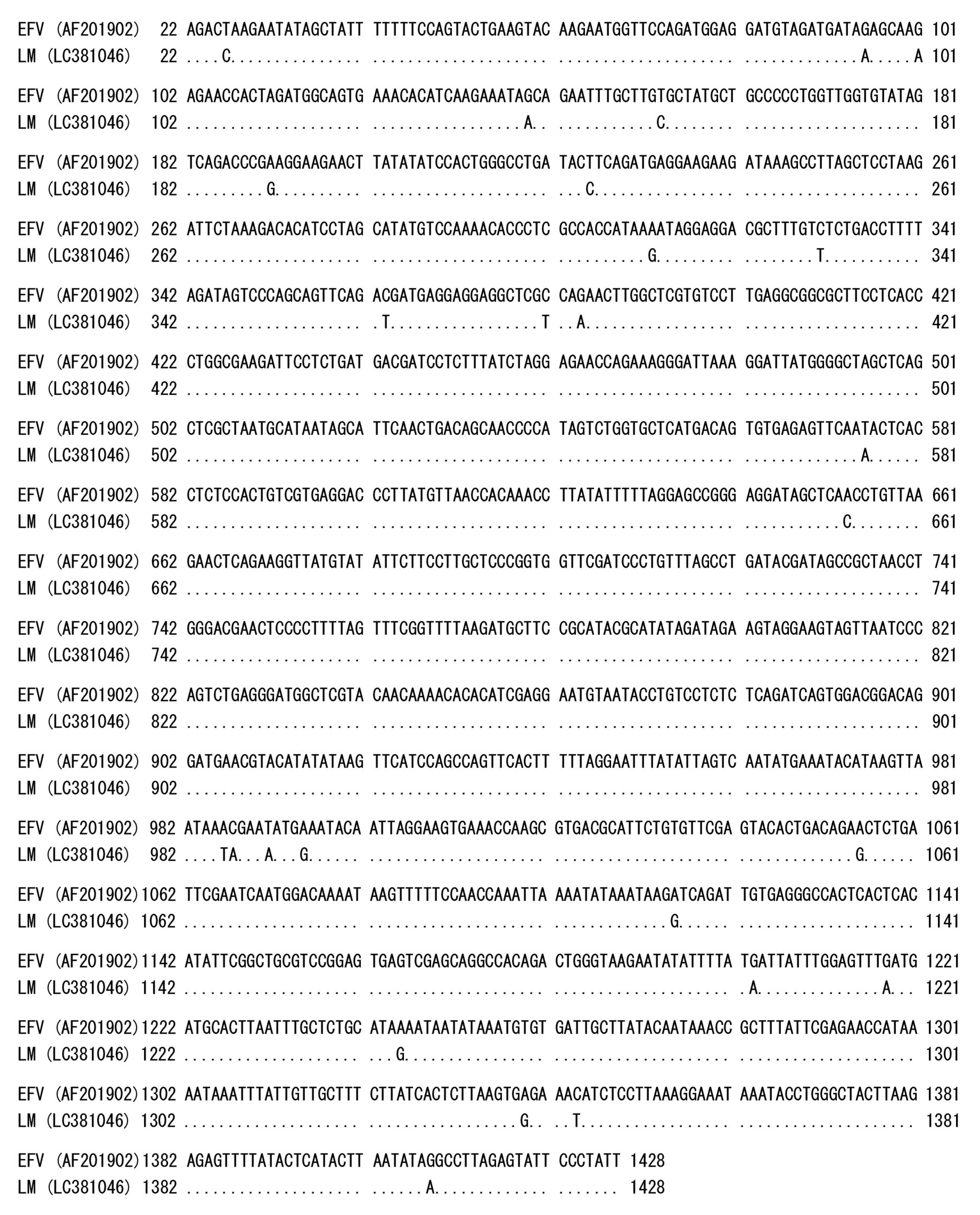 Viruses 11 00613 g001 Viruses 11 00613 g001