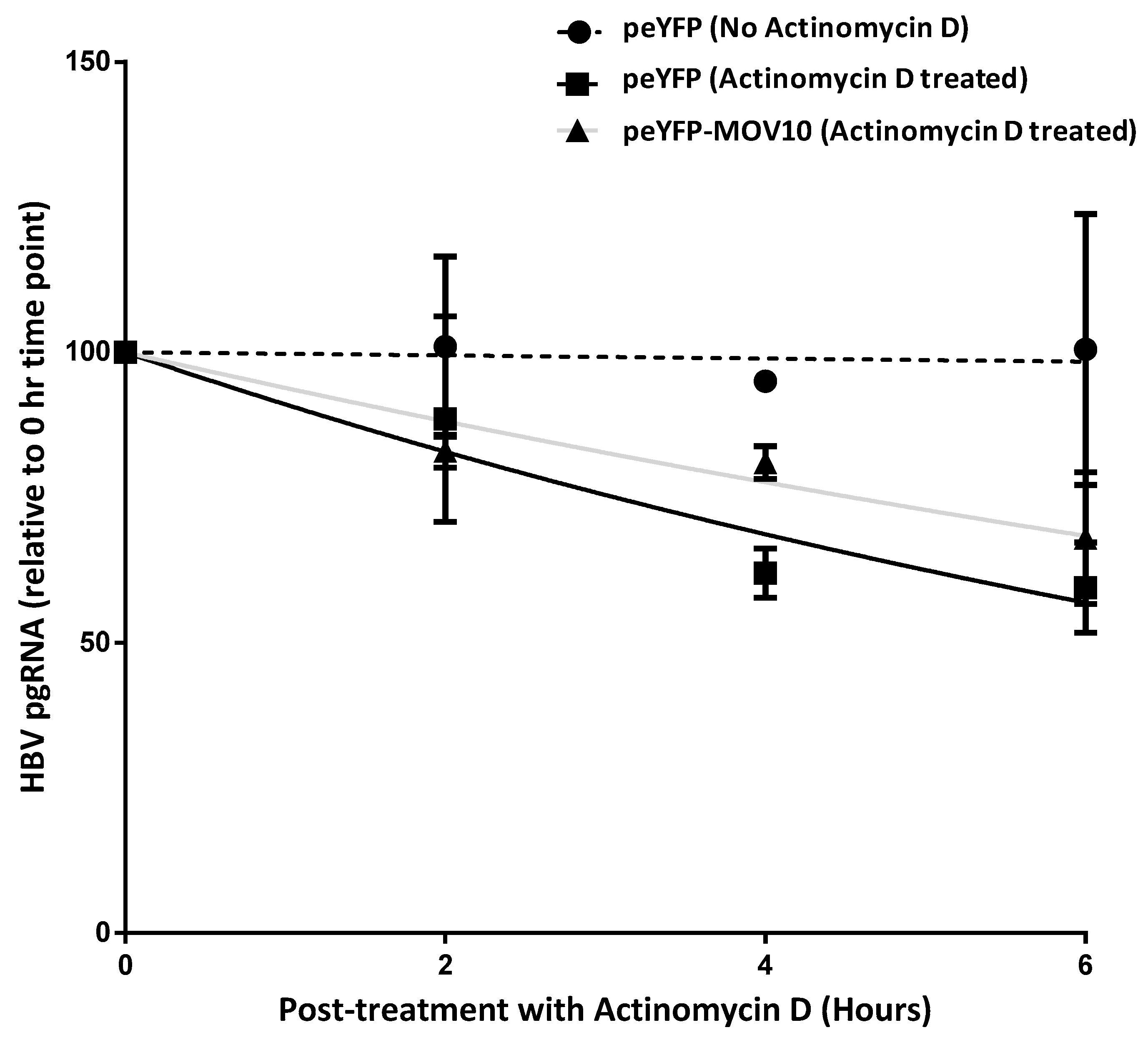 Viruses 11 00651 g008 Viruses 11 00651 g008
