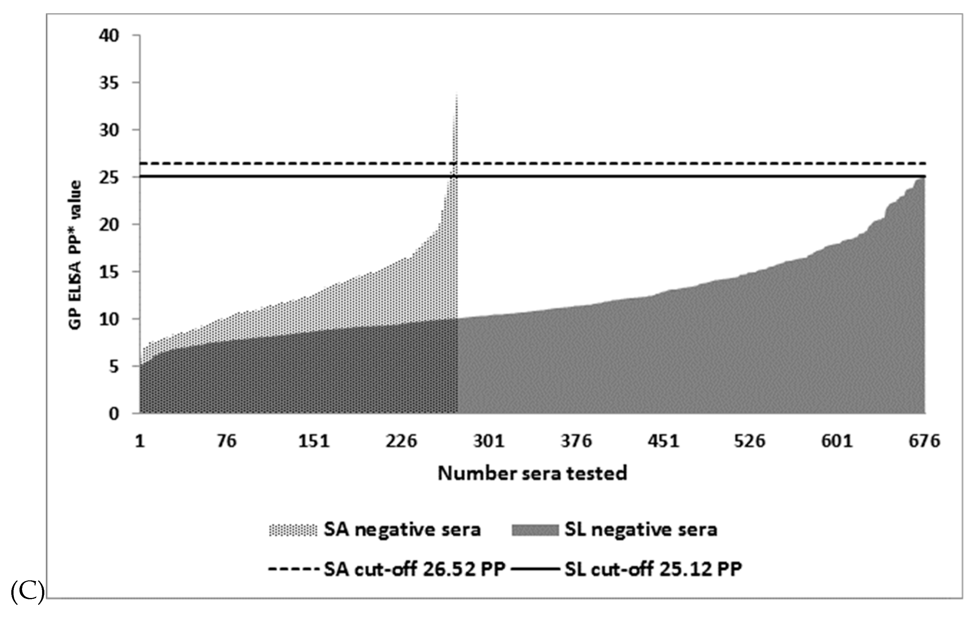 Viruses 11 00678 g001b