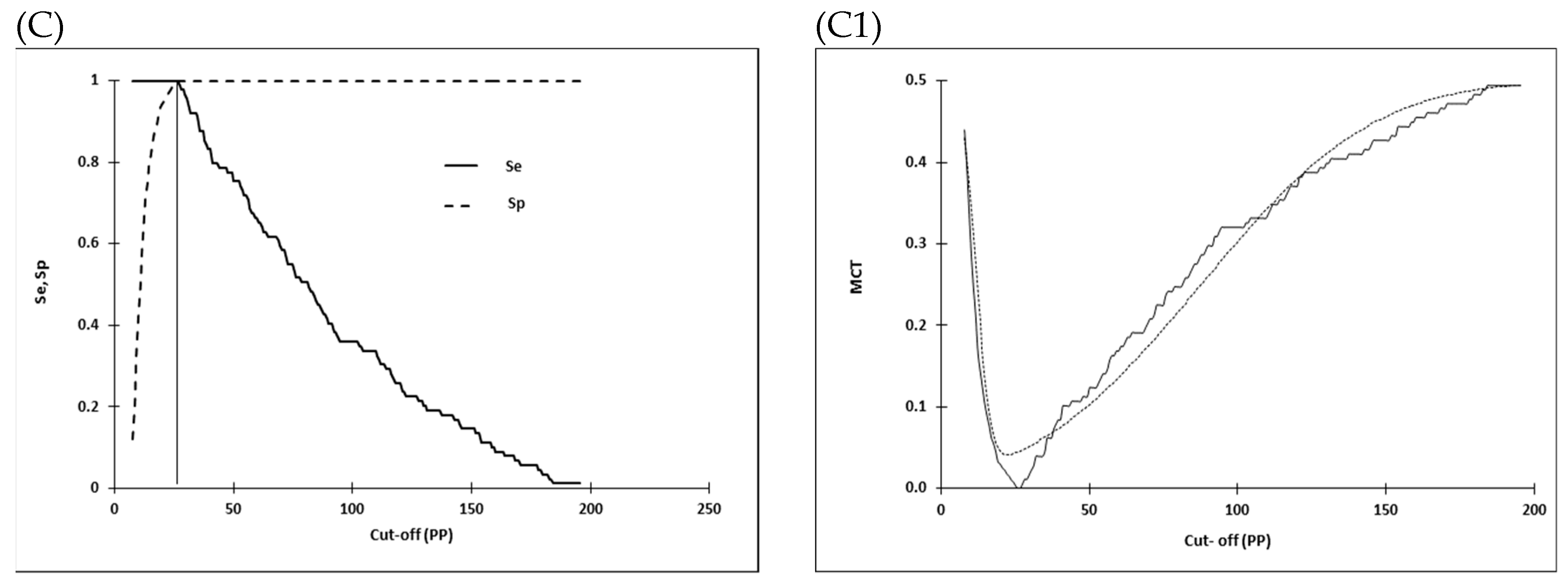 Viruses 11 00678 g002b