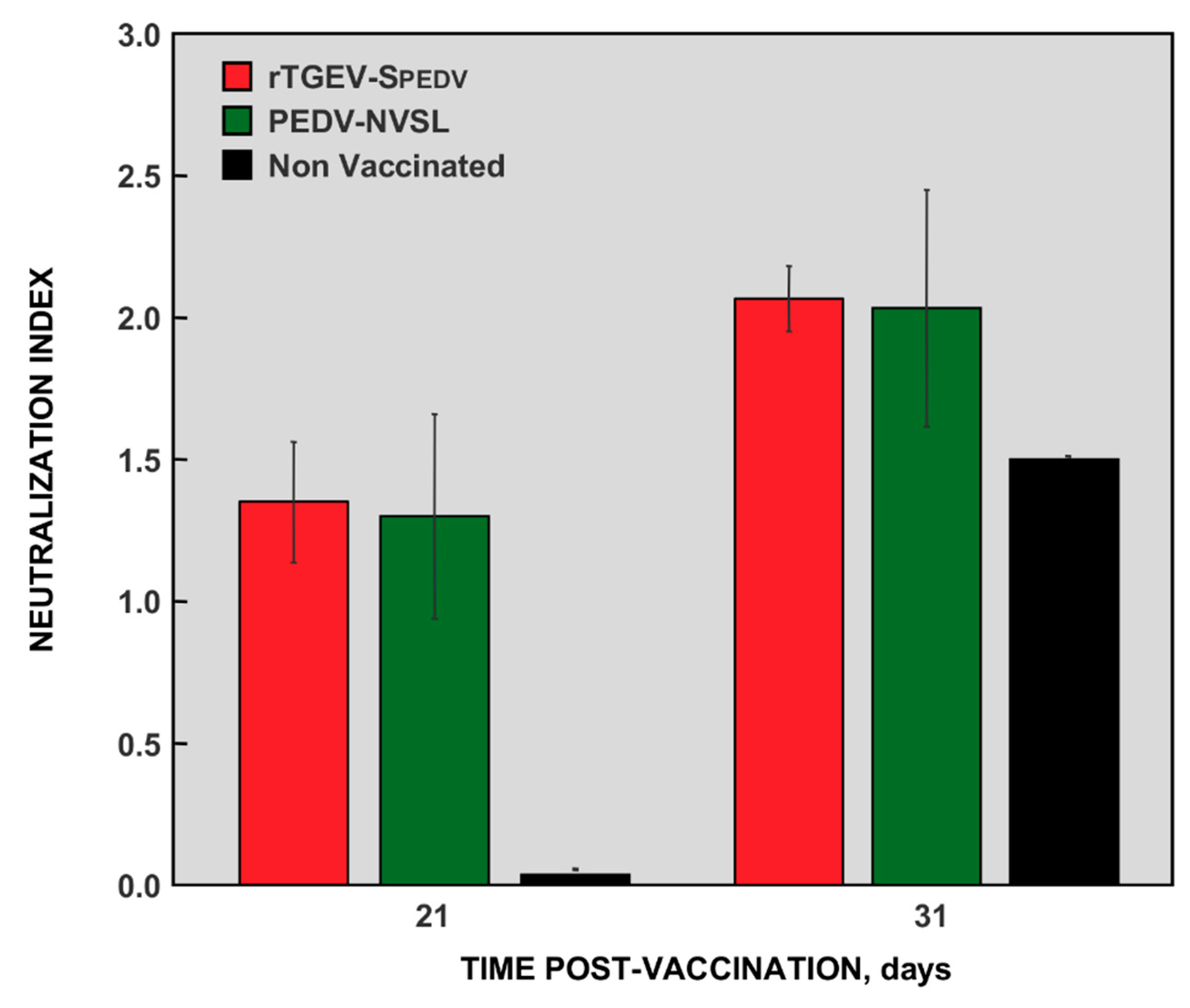Viruses 11 00682 g009 Viruses 11 00682 g009