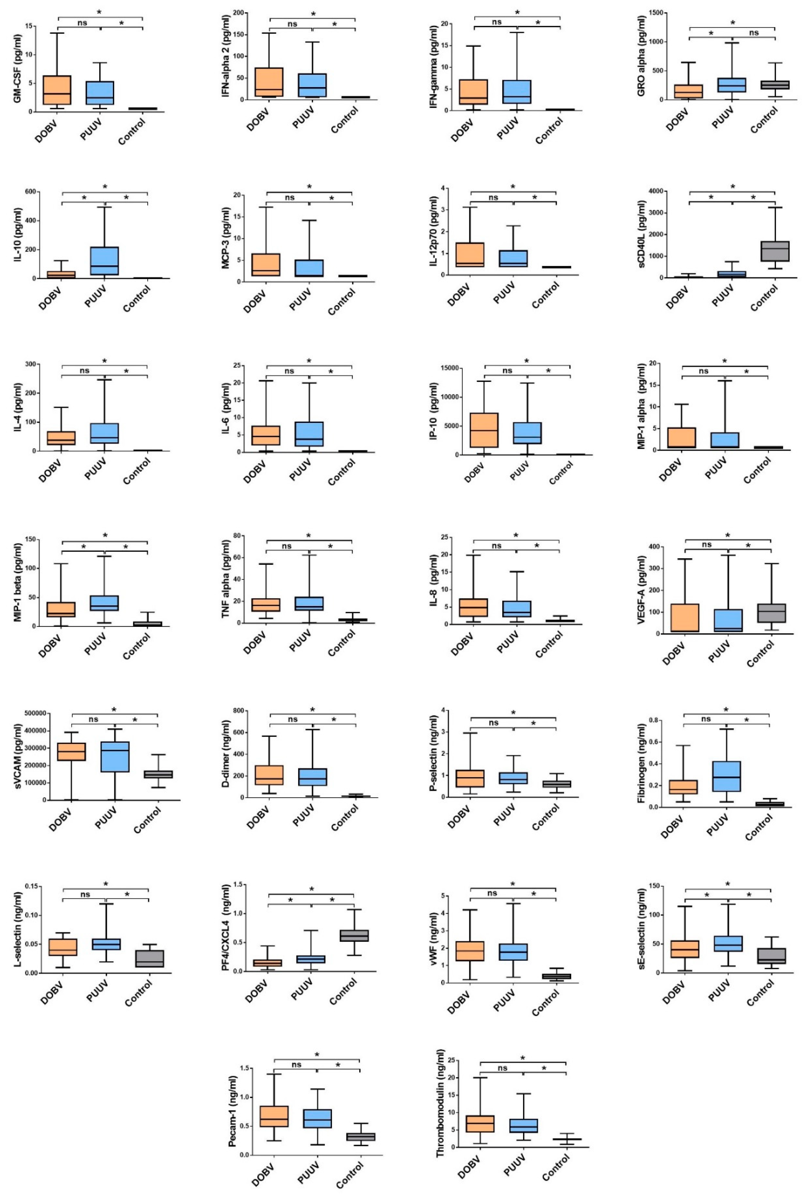 Viruses 11 00686 g001 Viruses 11 00686 g001