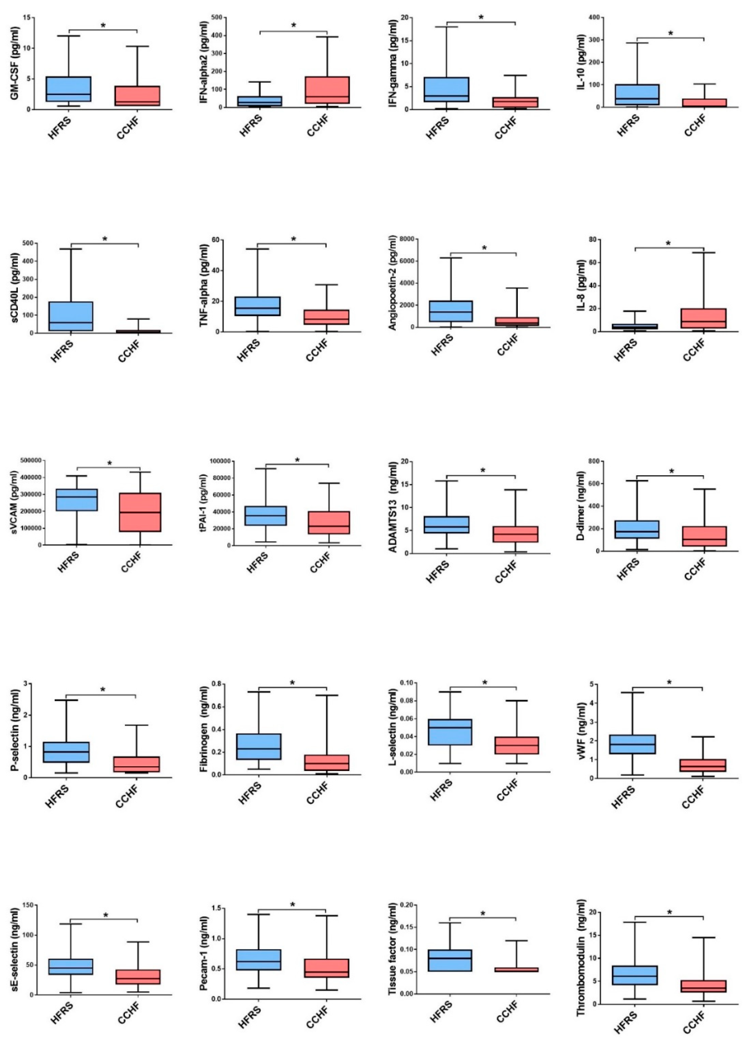 Viruses 11 00686 g005 Viruses 11 00686 g005