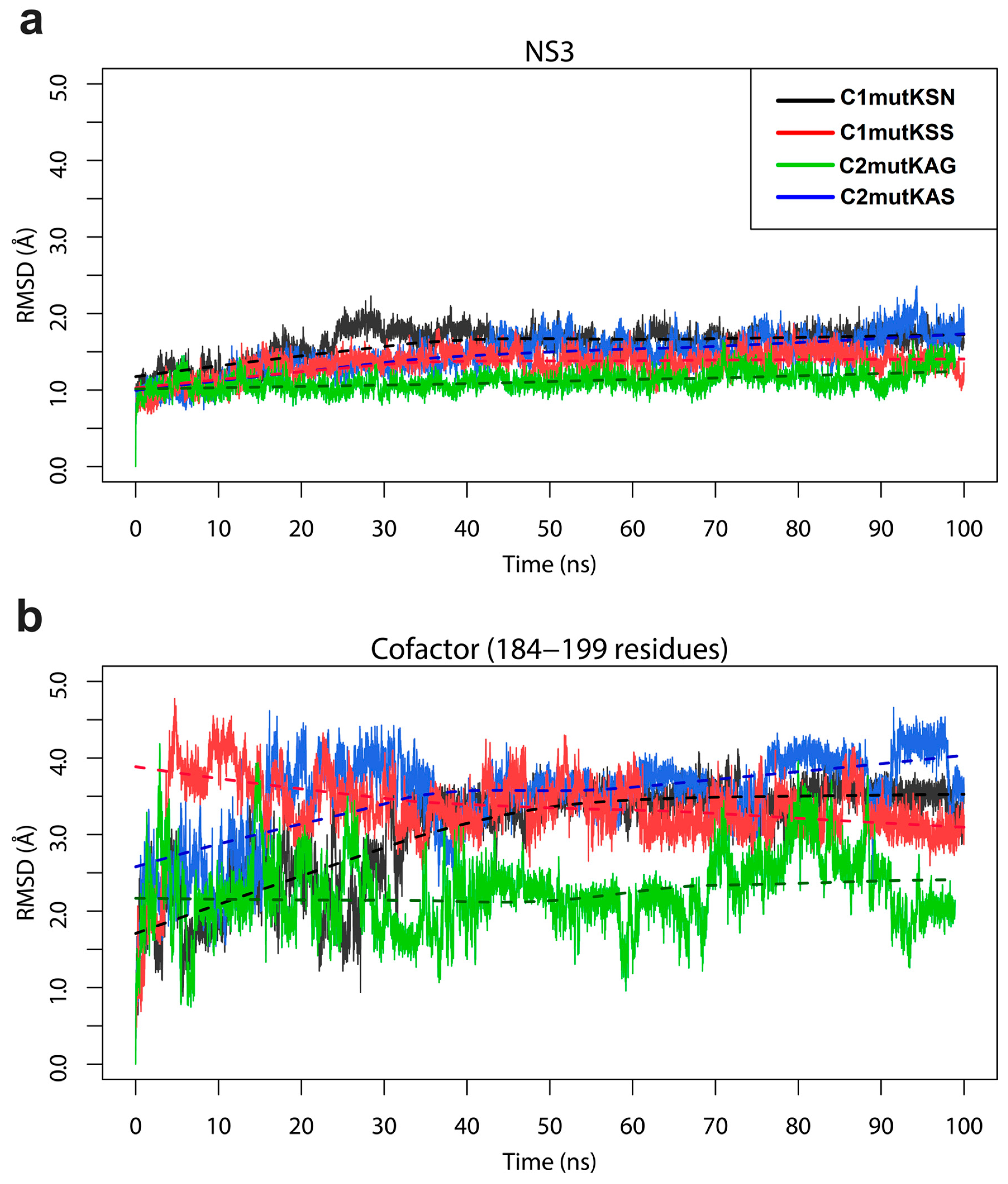 Viruses 11 00691 g003 Viruses 11 00691 g003