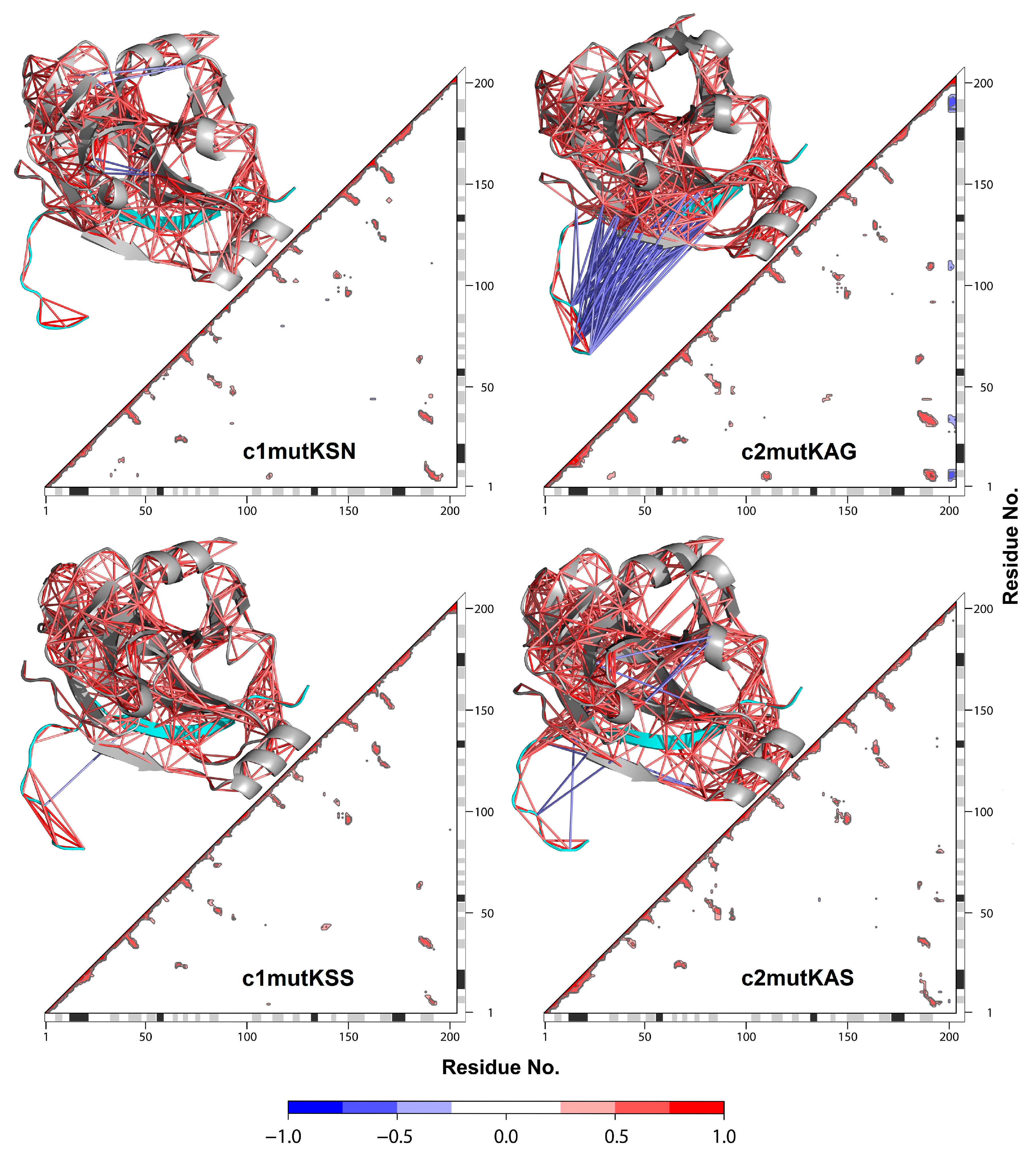 Viruses 11 00691 g005 Viruses 11 00691 g005
