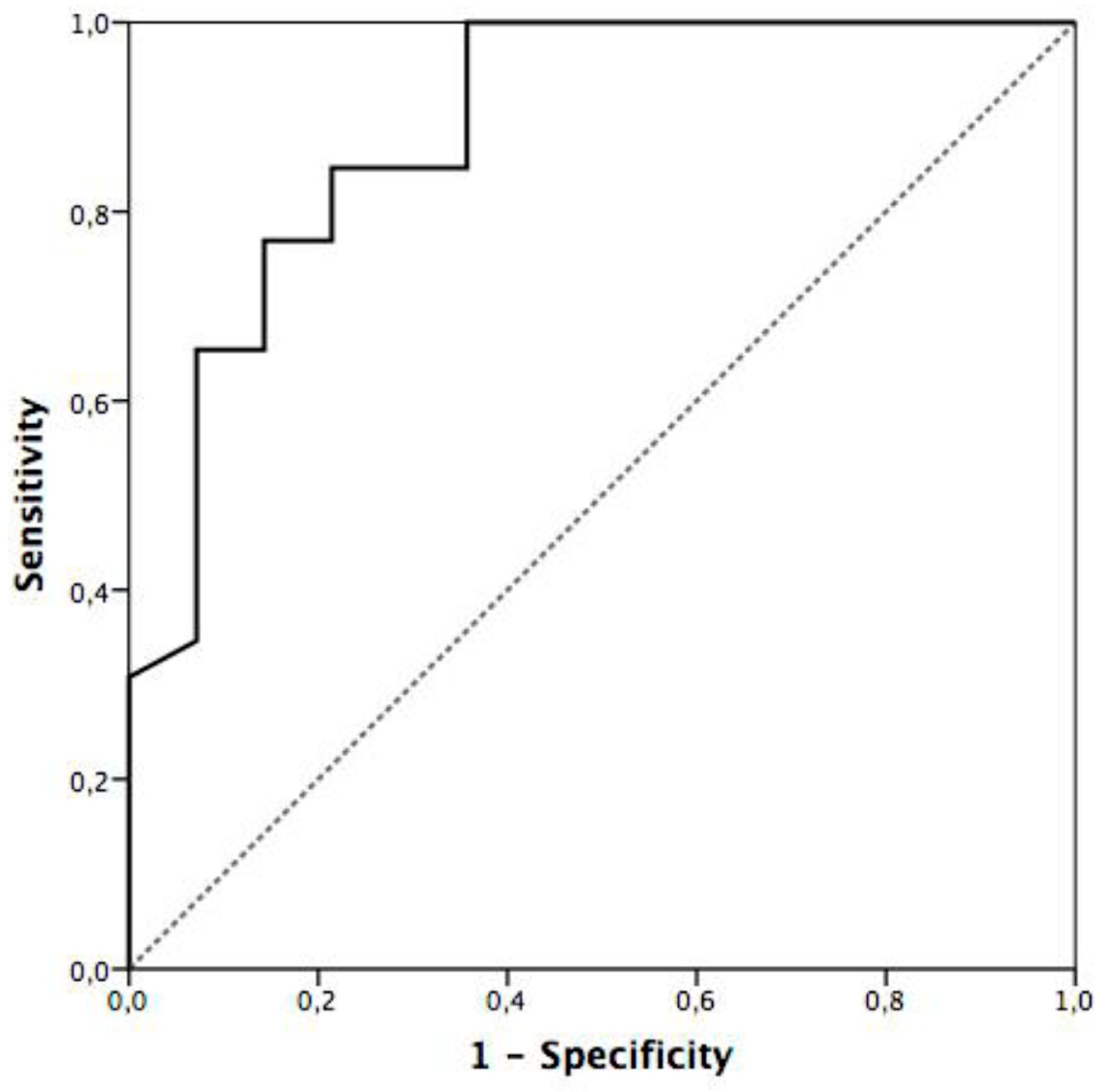 Viruses 11 00693 g001