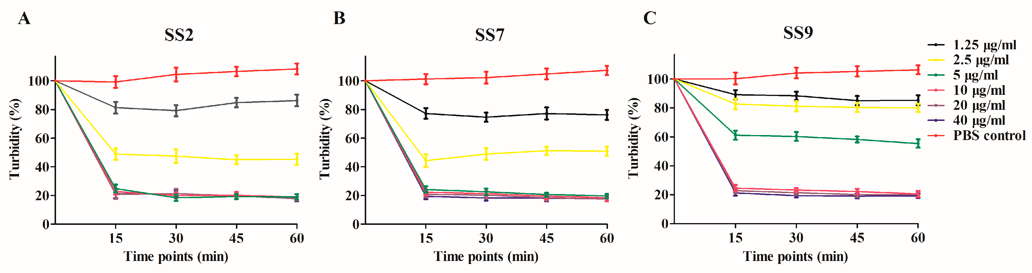 Viruses 11 00715 g002 Viruses 11 00715 g002