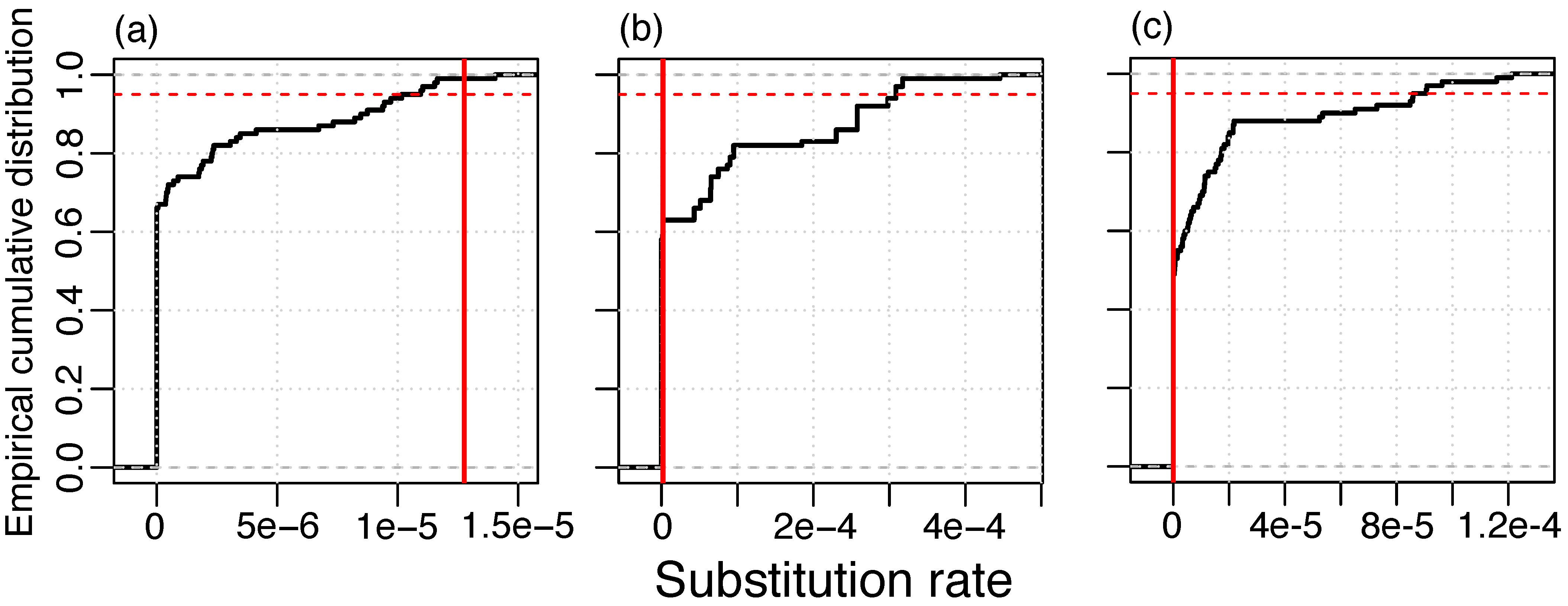 Viruses 11 00720 g001 Viruses 11 00720 g001